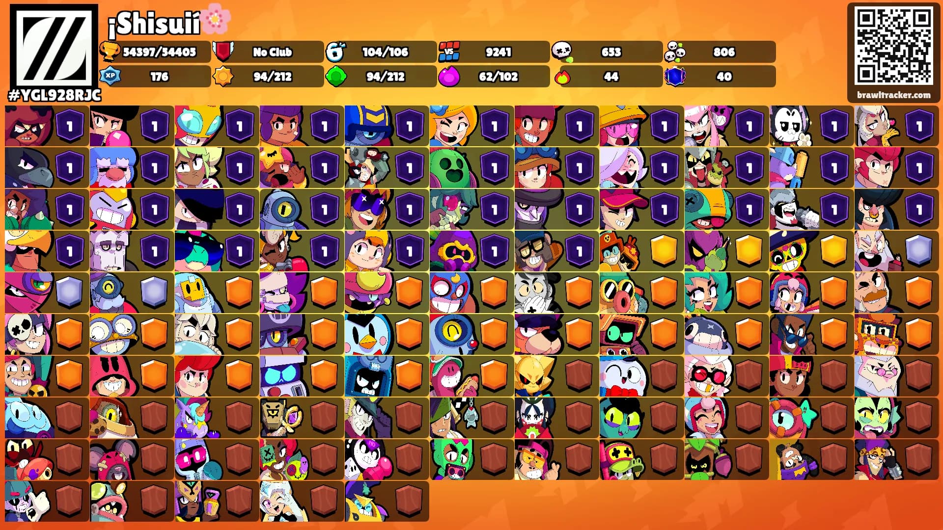 ¡Shisuií🌸's Ranks