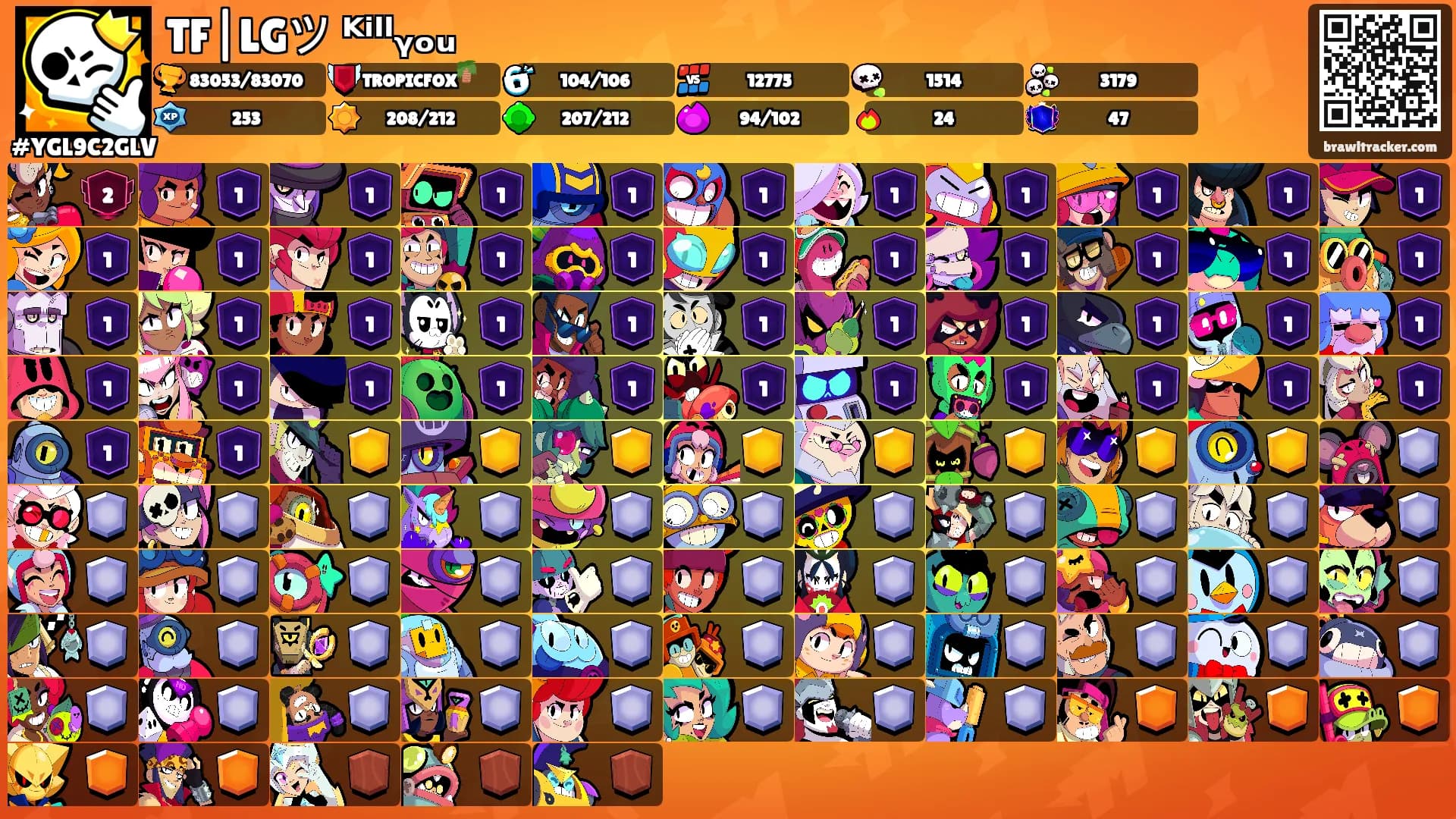 TF|LGツ ᴷⁱˡˡᵧₒᵤ's Ranks