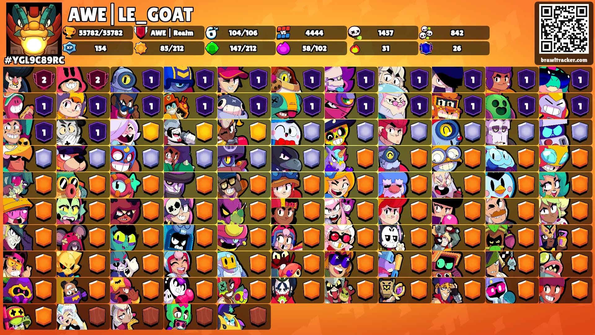 AWE|LE_GOAT's Ranks