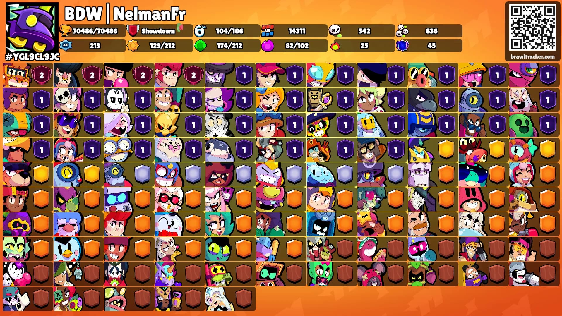 BDW|NelmanFr's Ranks