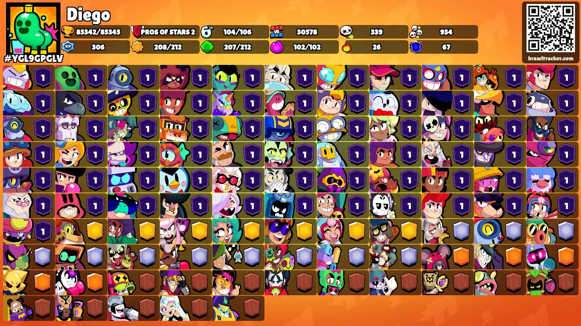 Diego's Ranks