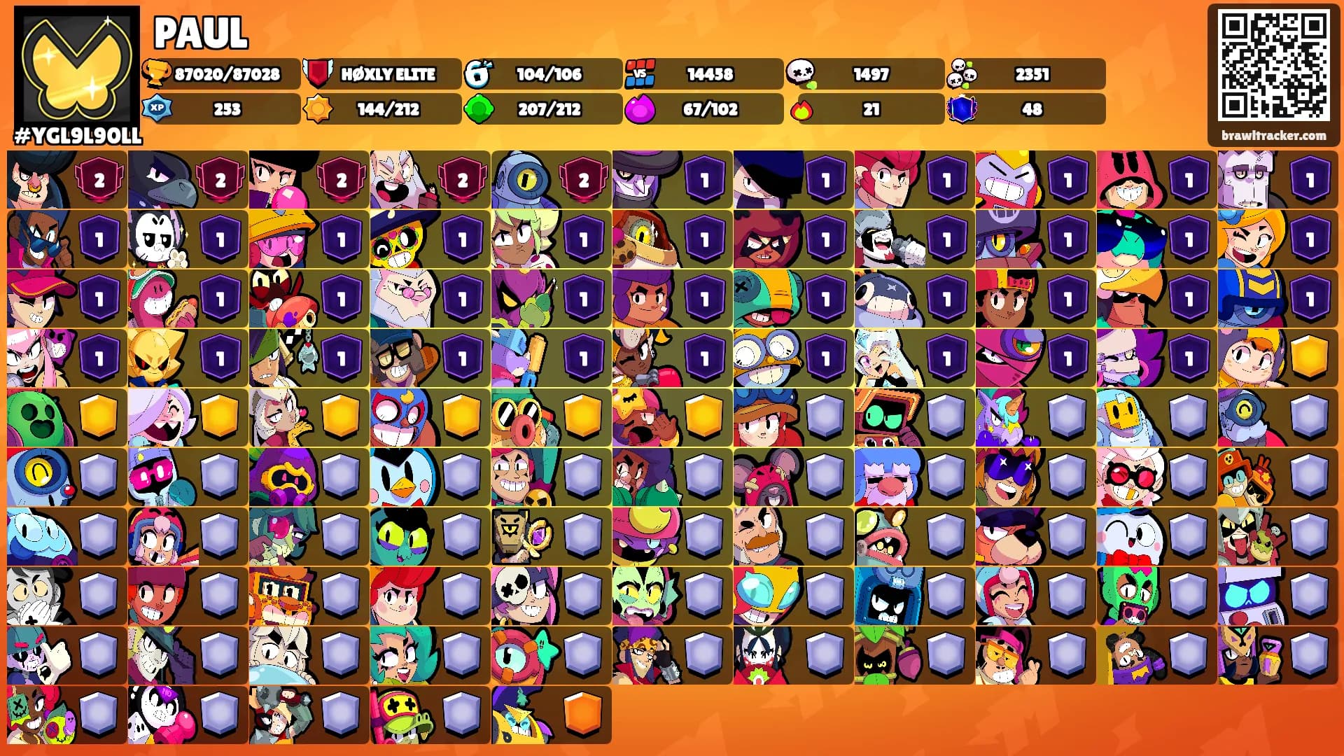 PAUL's Ranks