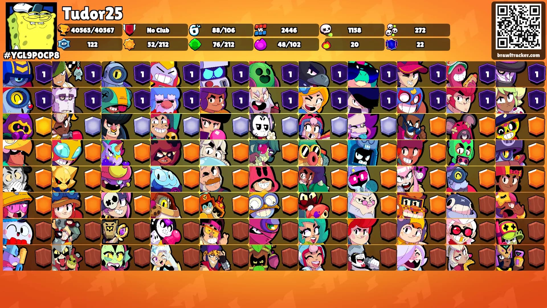 Tudor25's Ranks
