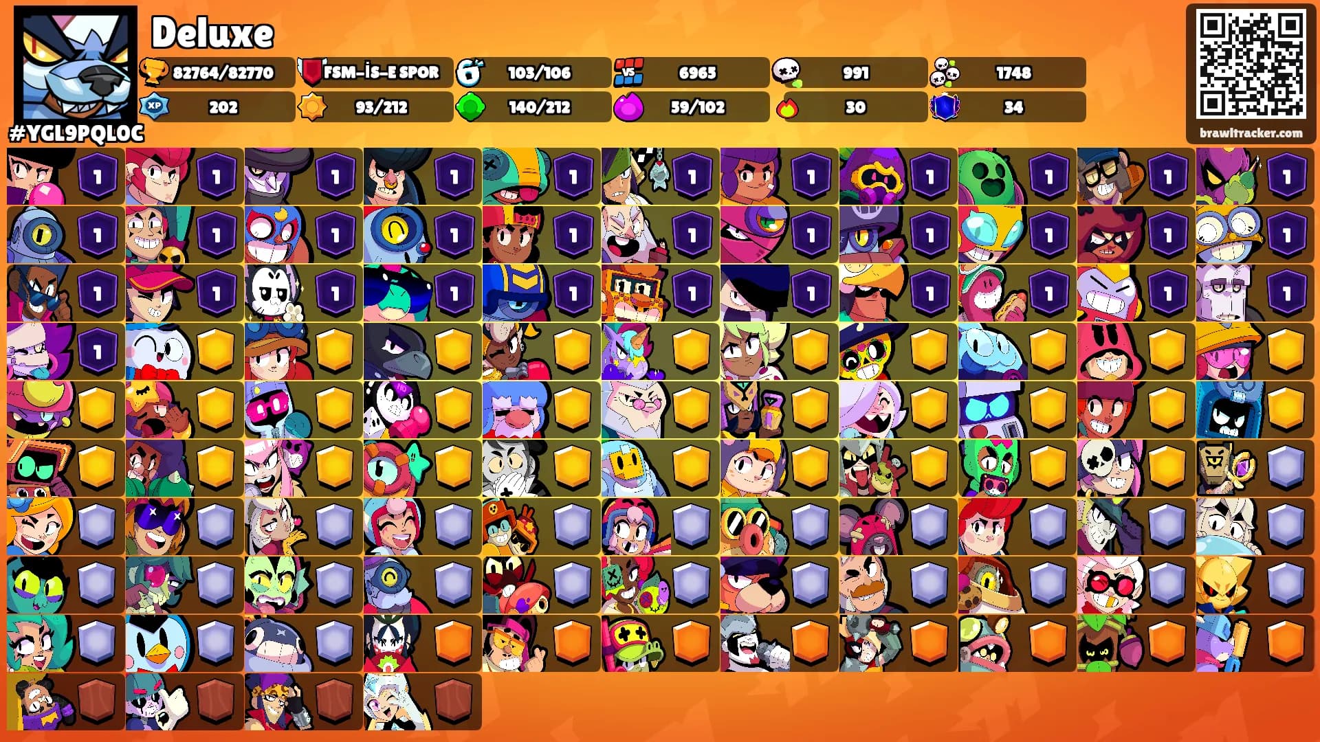 Deluxe's Ranks