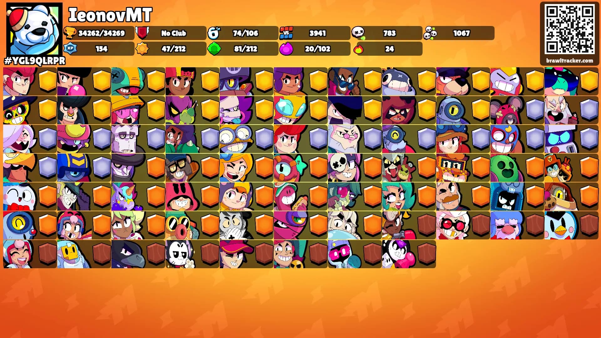 IeonovMT's Ranks