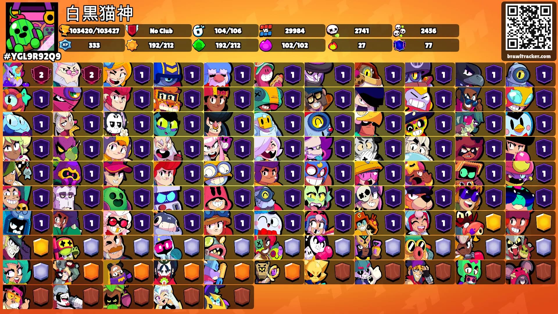 白黒猫神's Ranks