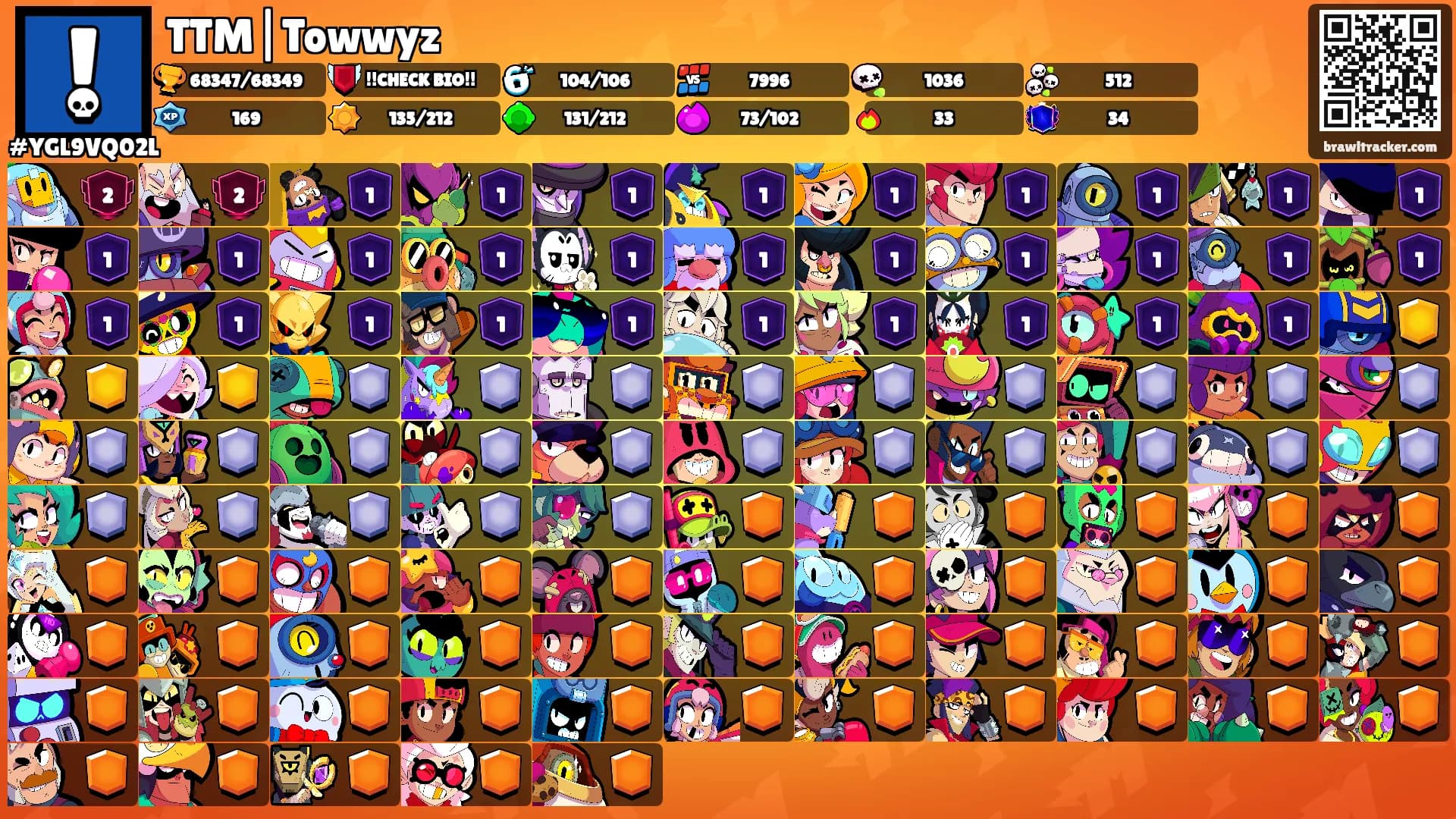 TTM|Towwyz's Ranks