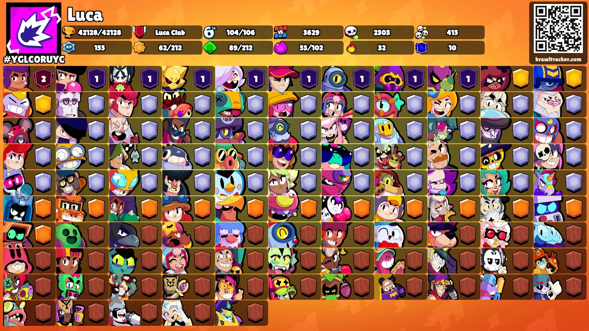 Luca's Ranks