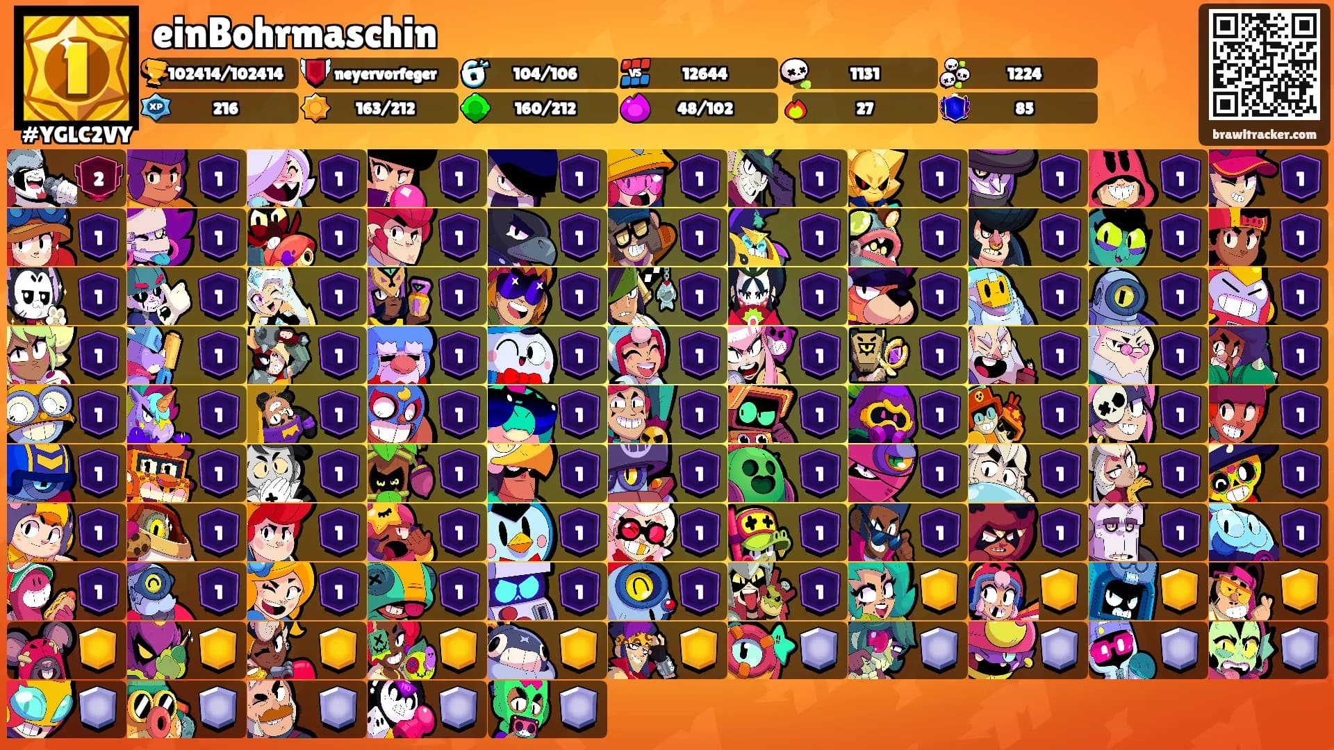 einBohrmaschin's Ranks