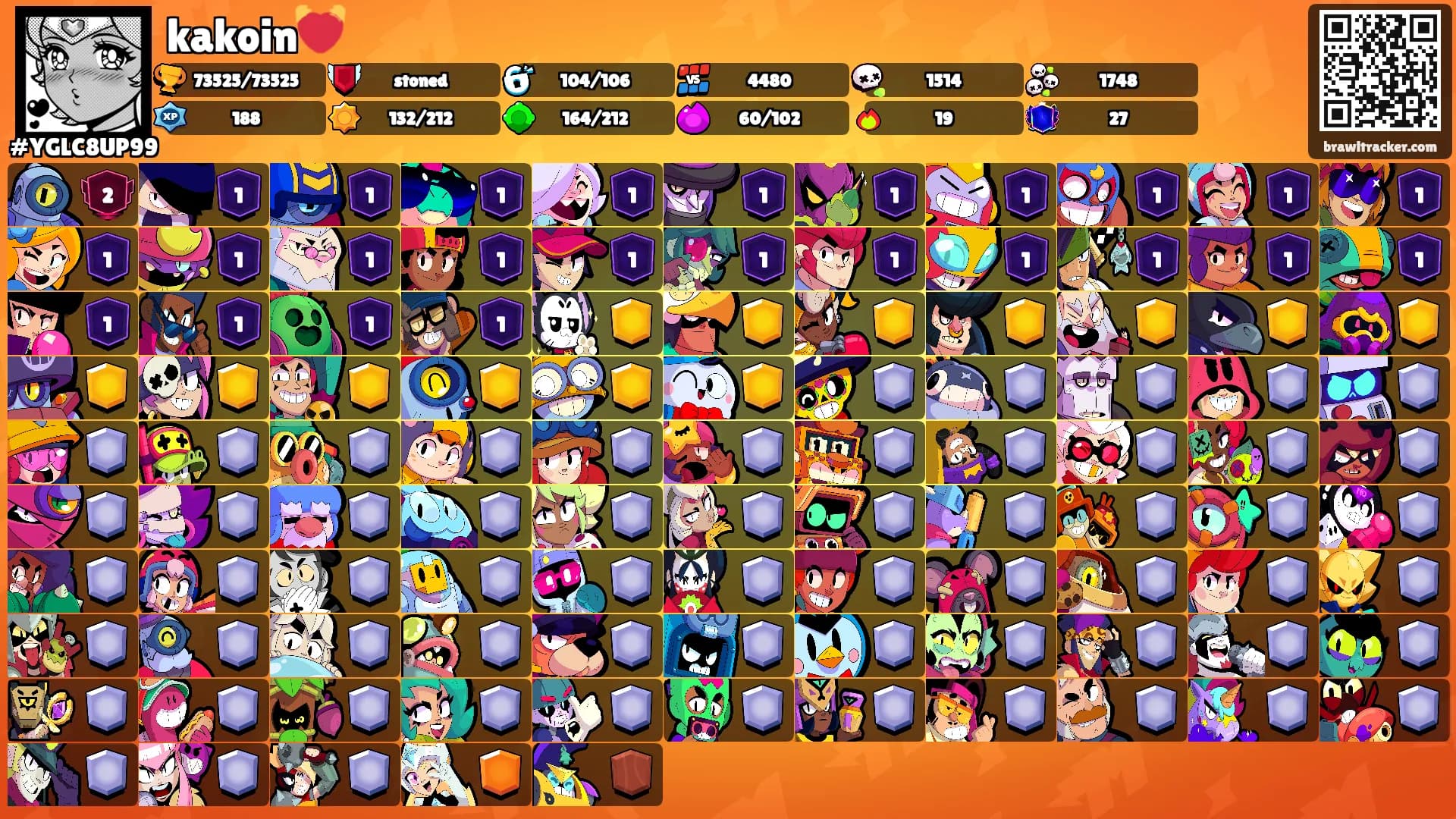 kakoin💓's Ranks