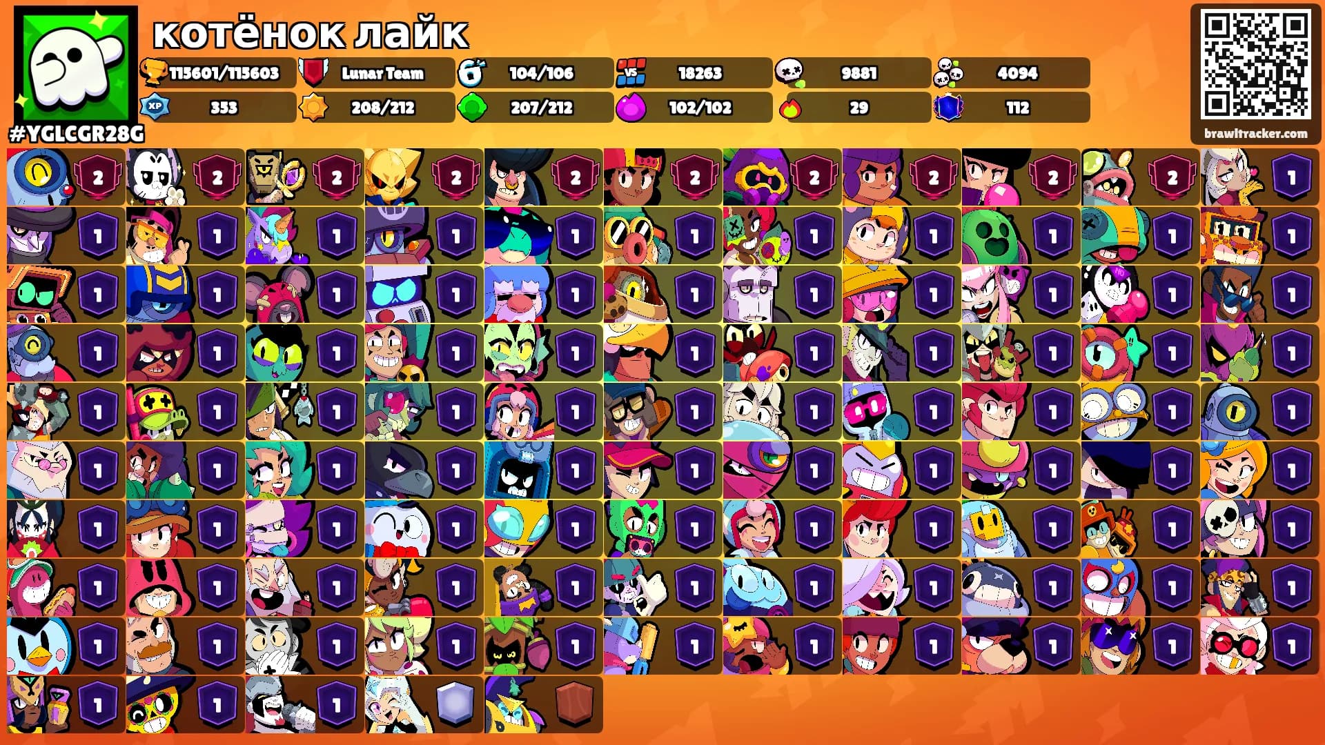 котёнок лайк's Ranks