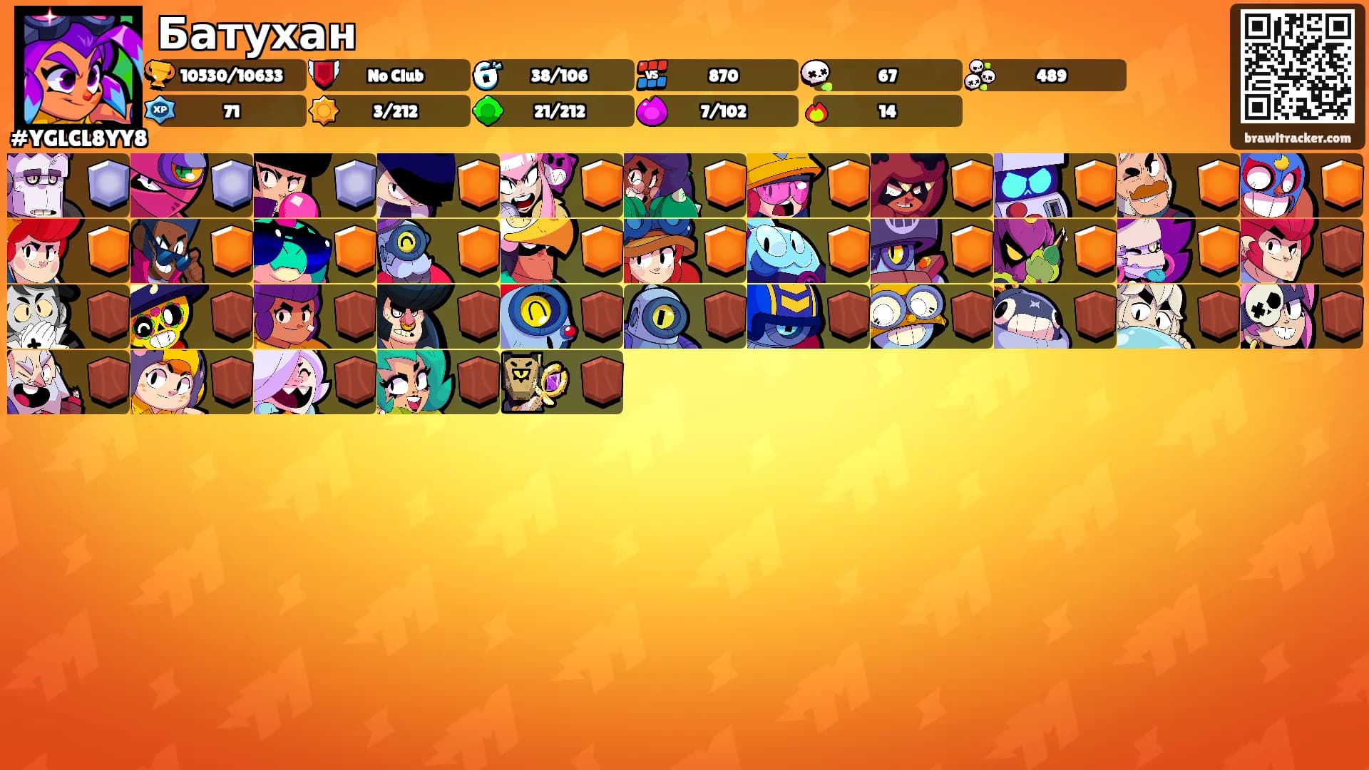 Батухан's Ranks