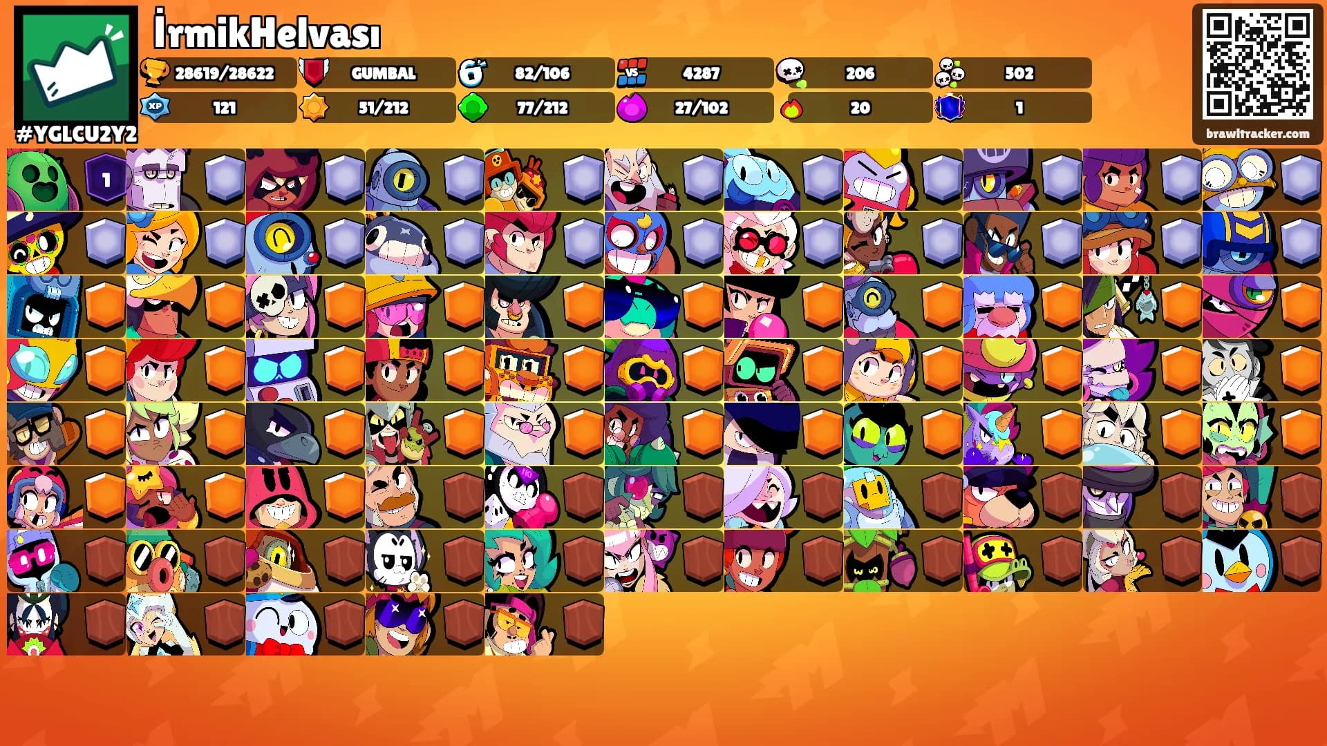 İrmikHelvası's Ranks