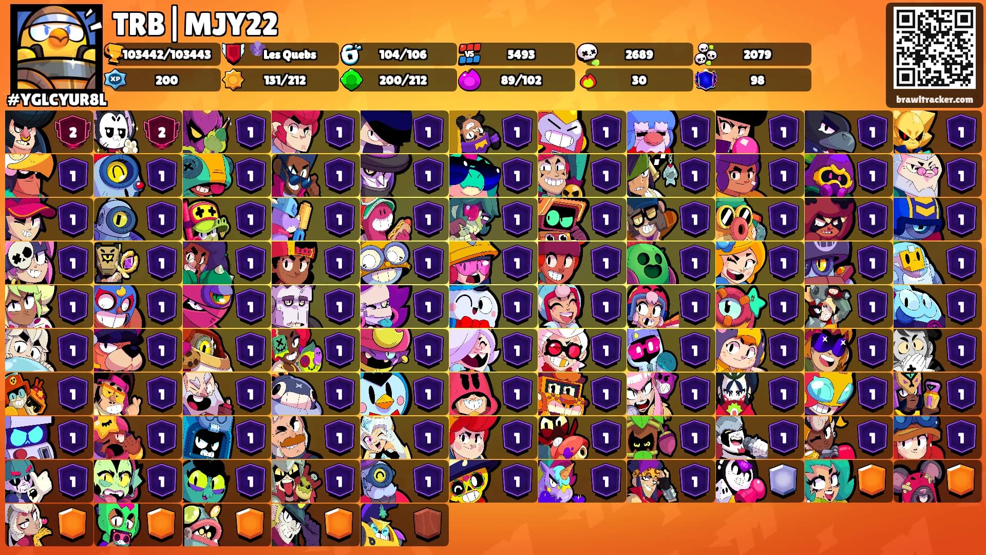 TRB|MJY22's Ranks