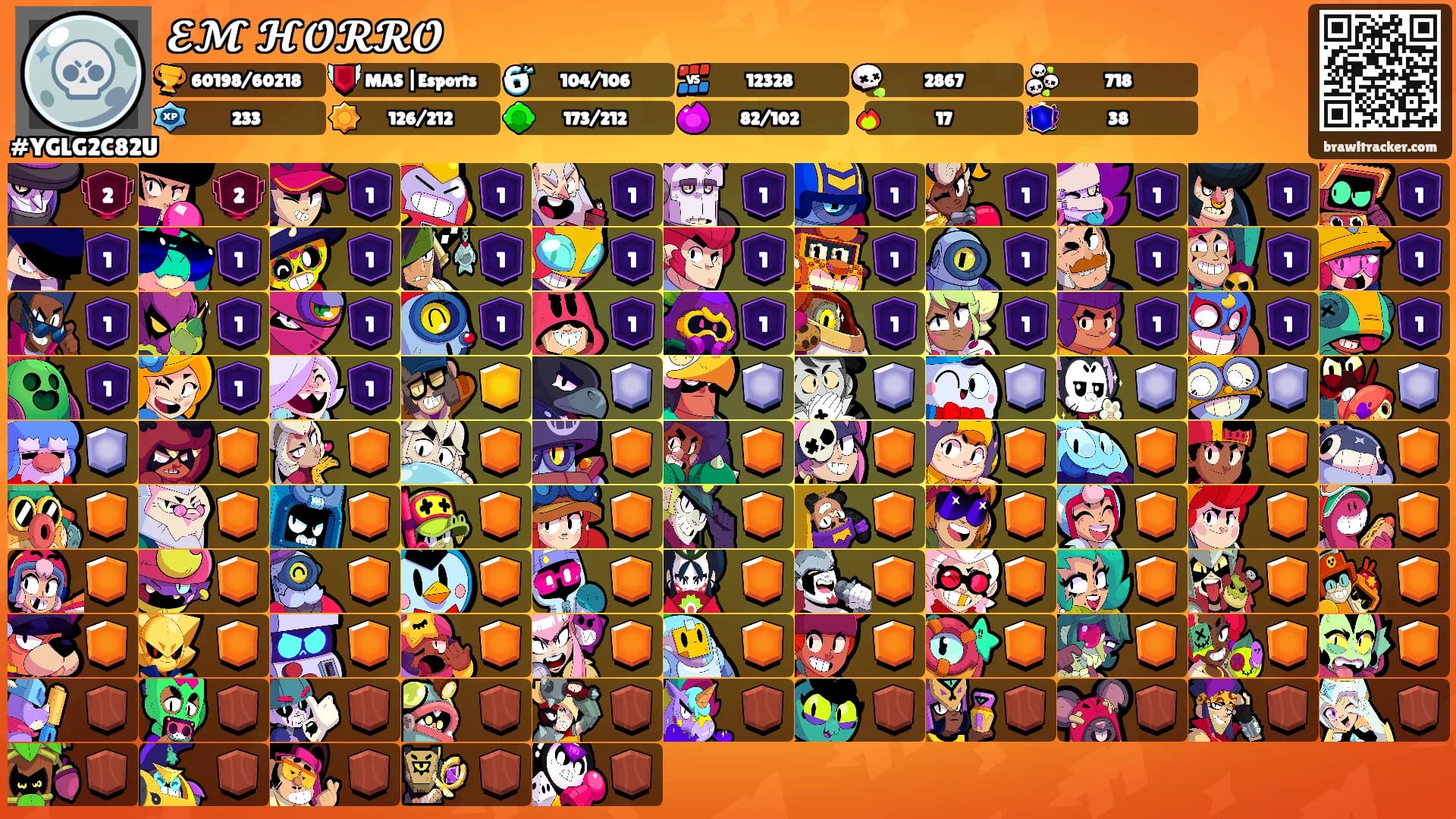 𝓔𝓜 𝓗𝓞𝓡𝓡𝓞's Ranks