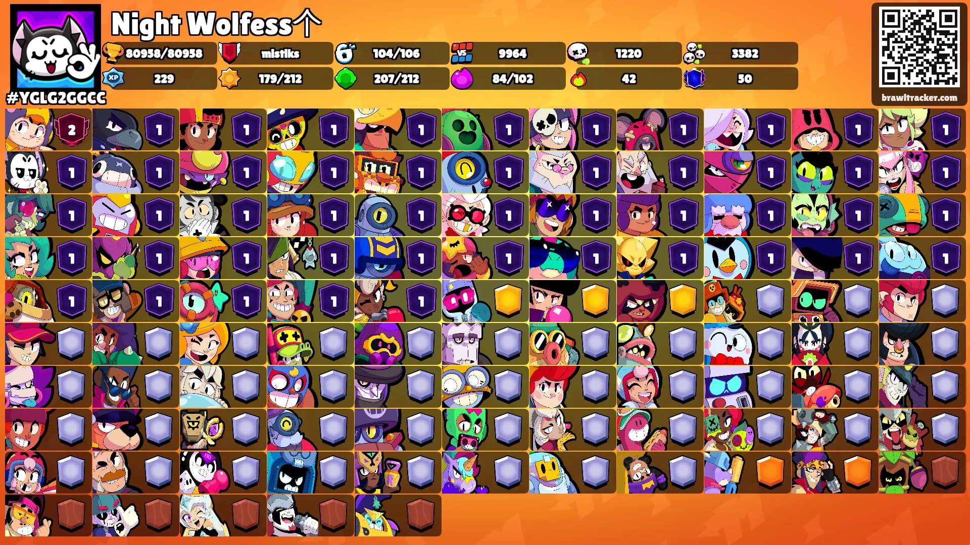Night Wolfess个's Ranks