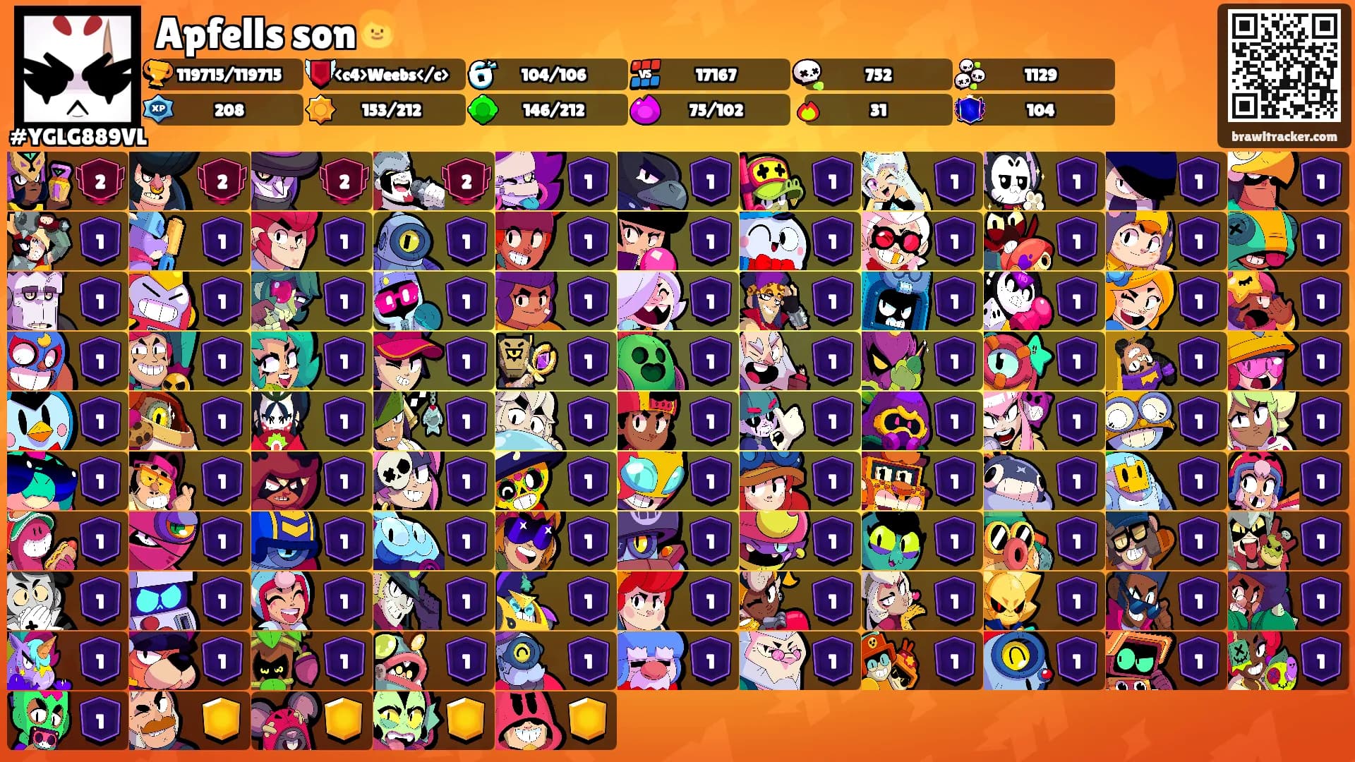 Apfells son🧒's Ranks