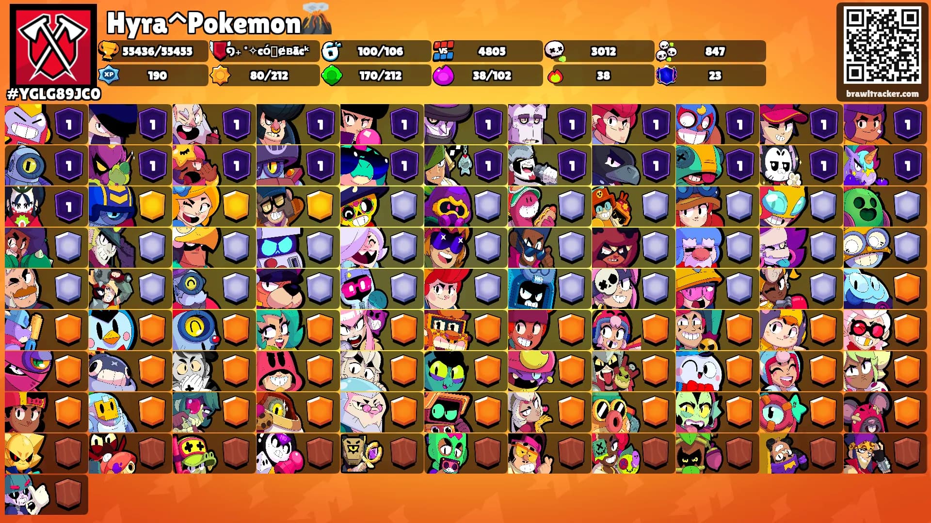 Hyra^Pokemon🌋's Ranks