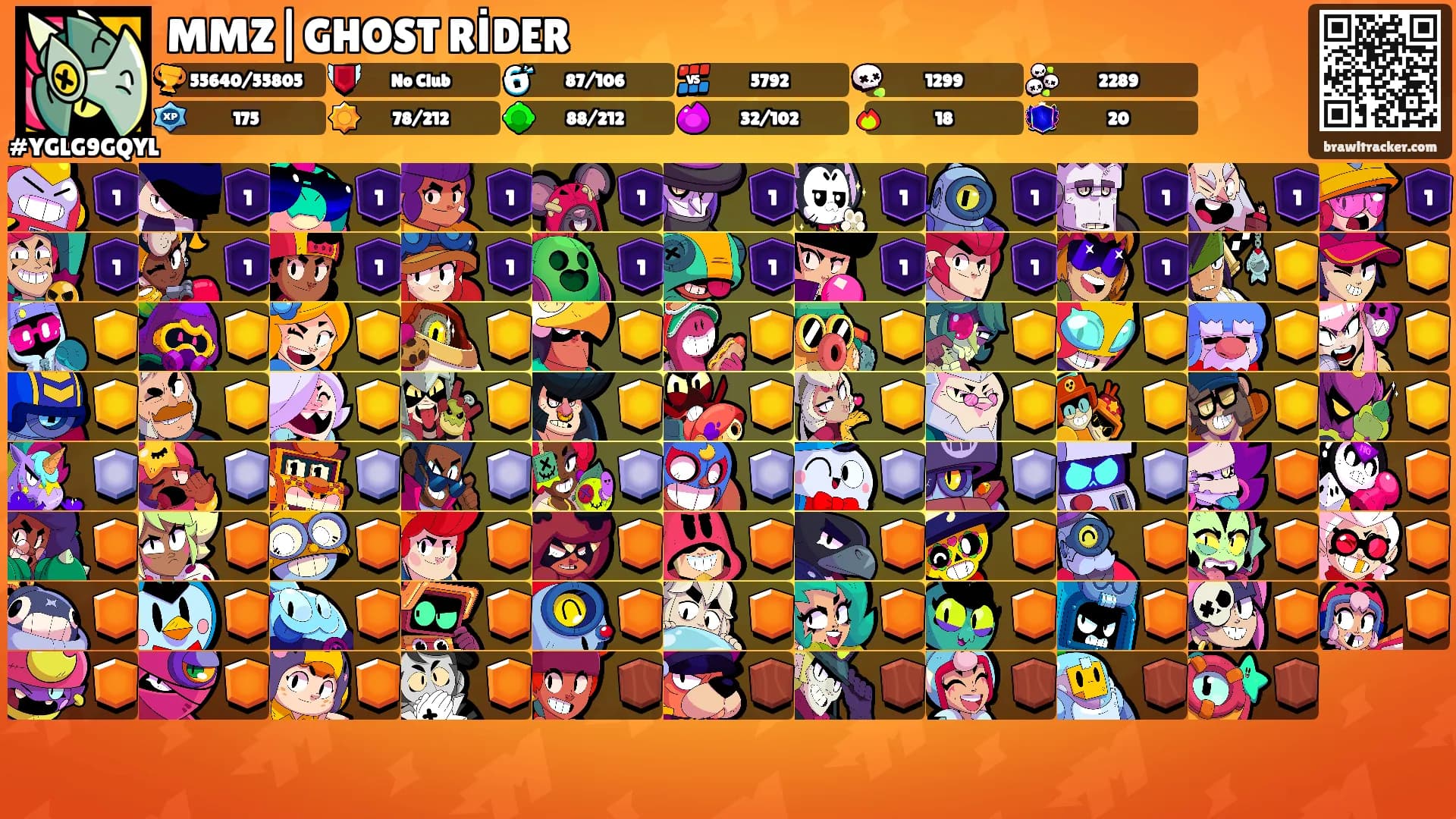 MMZ|GHOST RİDER's Ranks