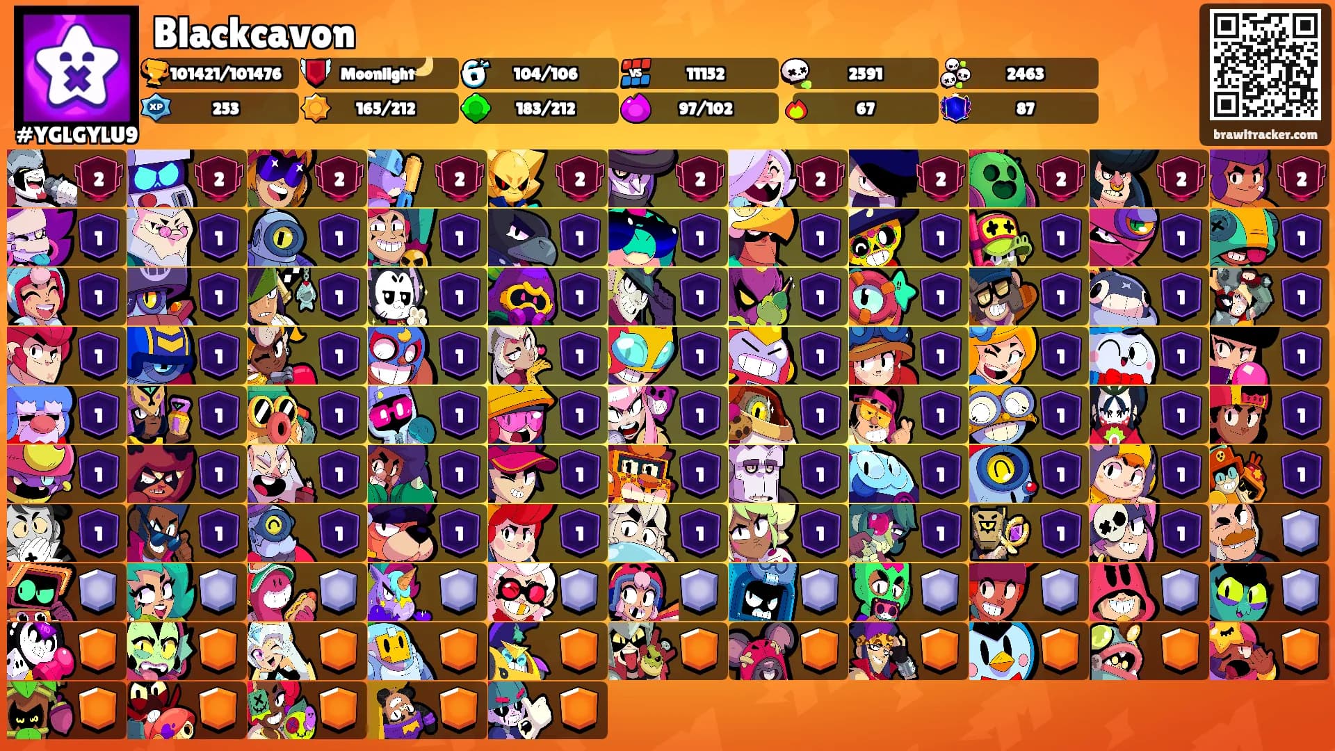 Blackcavon's Ranks