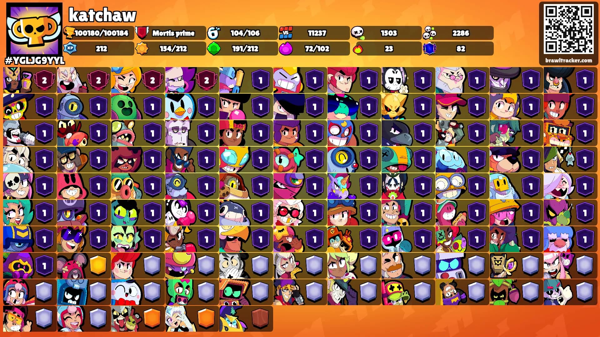 katchaw's Ranks