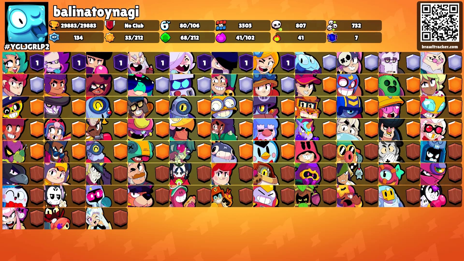 balinatoynagi's Ranks