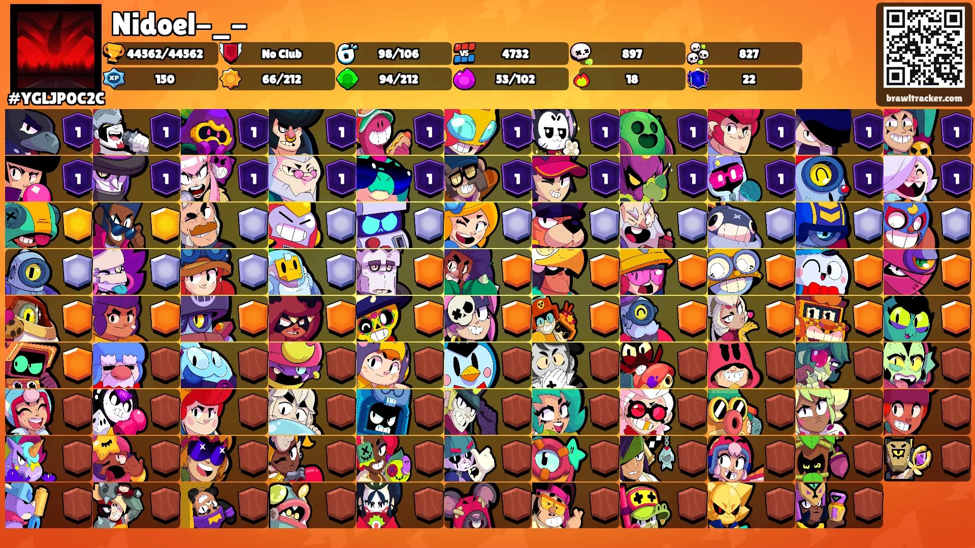 Nidoel-_-'s Ranks