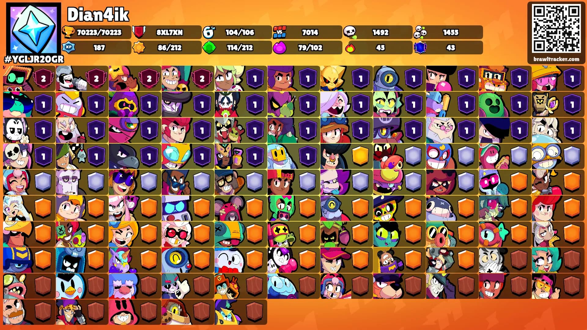 Dian4ik's Ranks