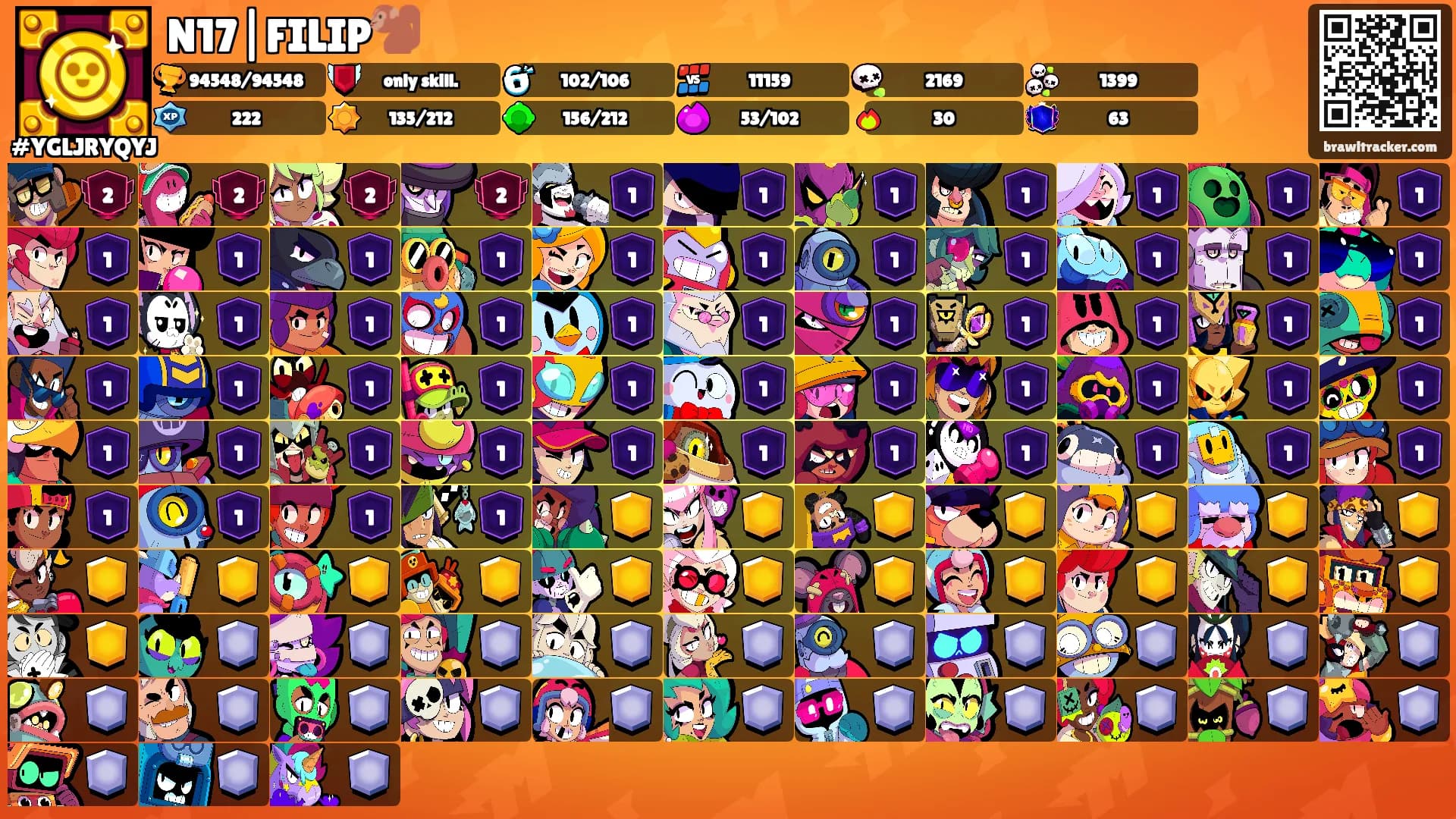 N17|FILIP🐒's Ranks