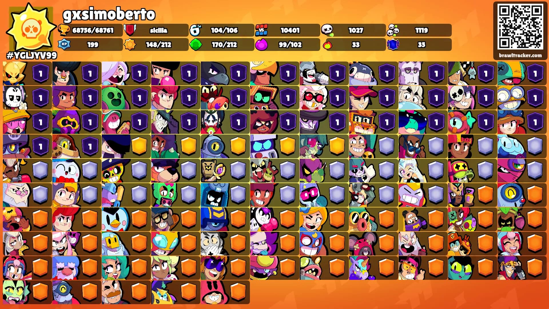 gxsimoberto's Ranks