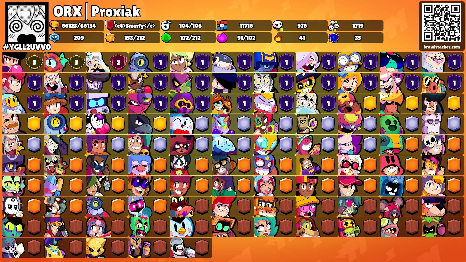 ORX|Proxiak's Ranks