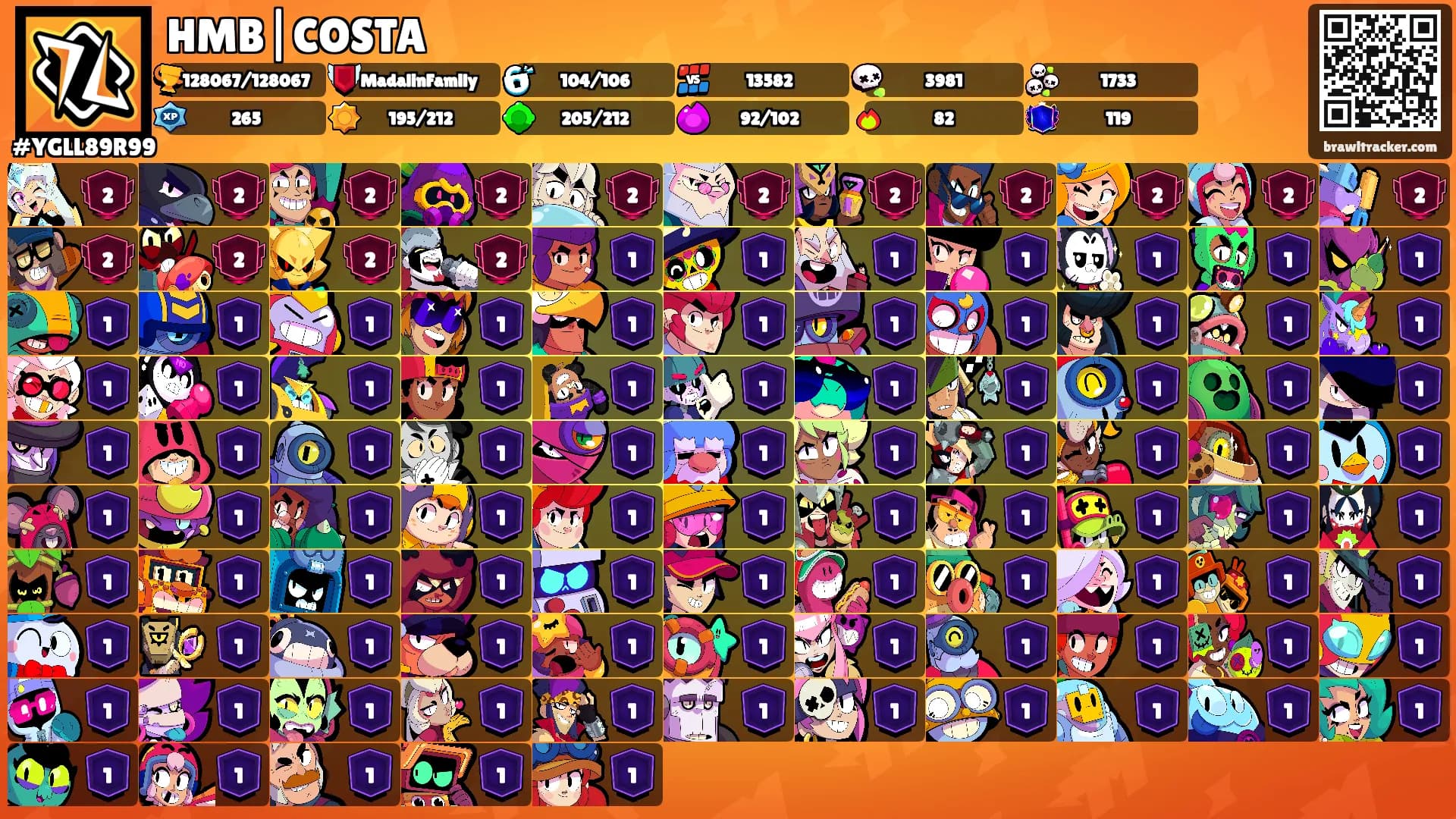 HMB|COSTA's Ranks