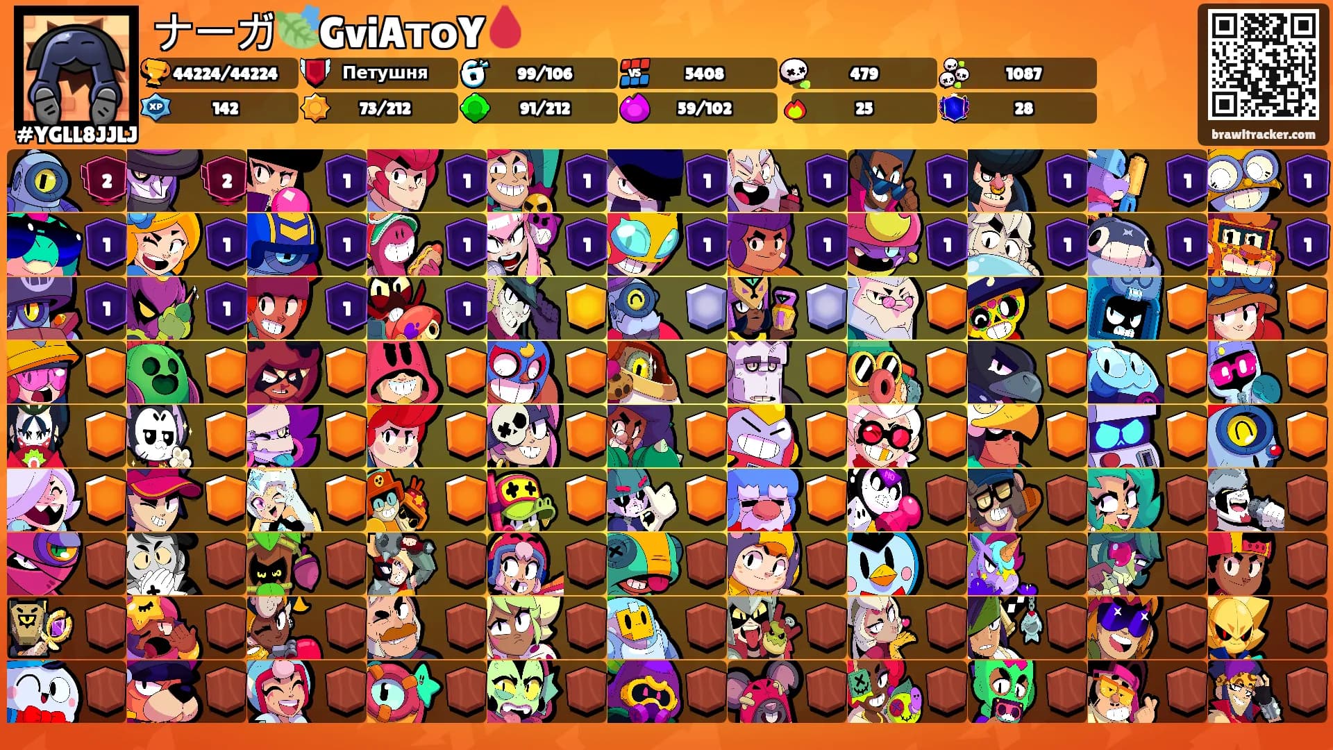 ナーガ🍃GviAᴛᴏY🩸's Ranks