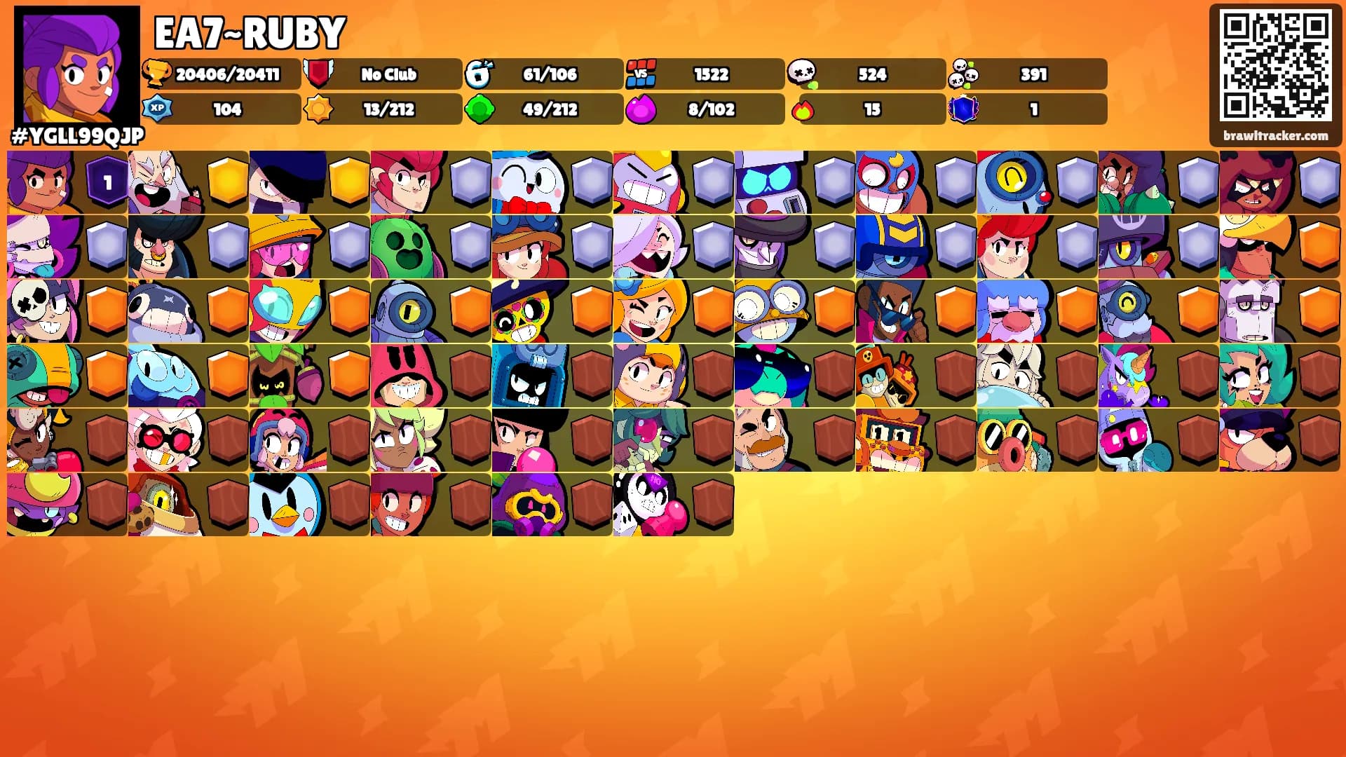 EA7~RUBY's Ranks
