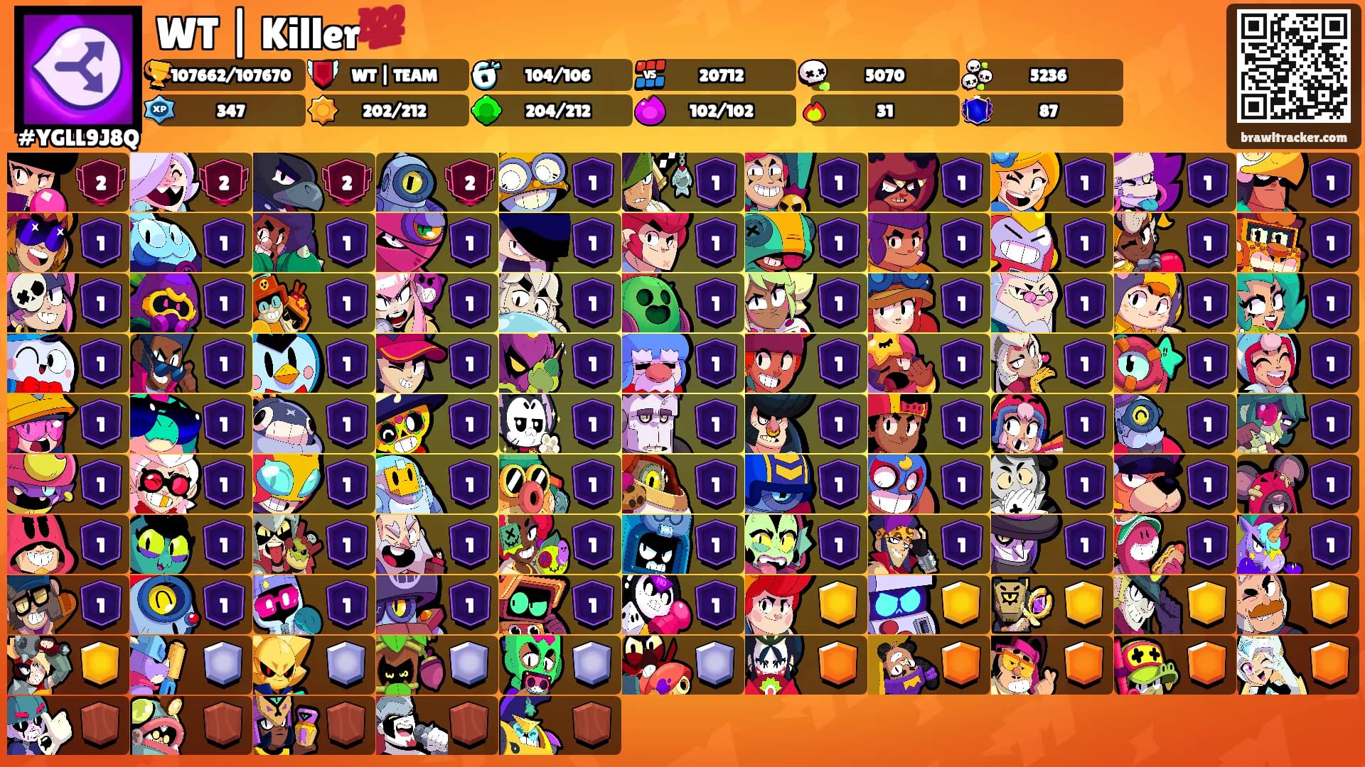 WT | Killer💯's Ranks