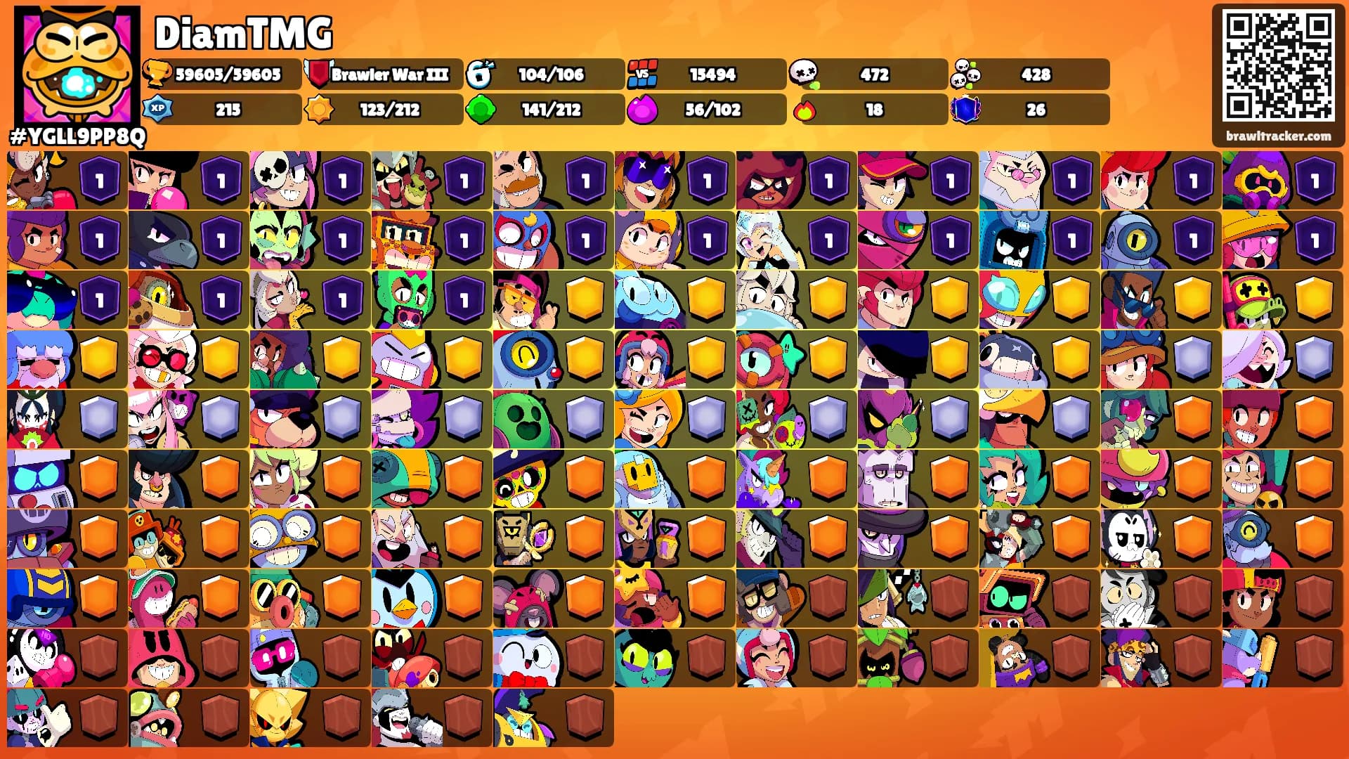 DiamTMG's Ranks