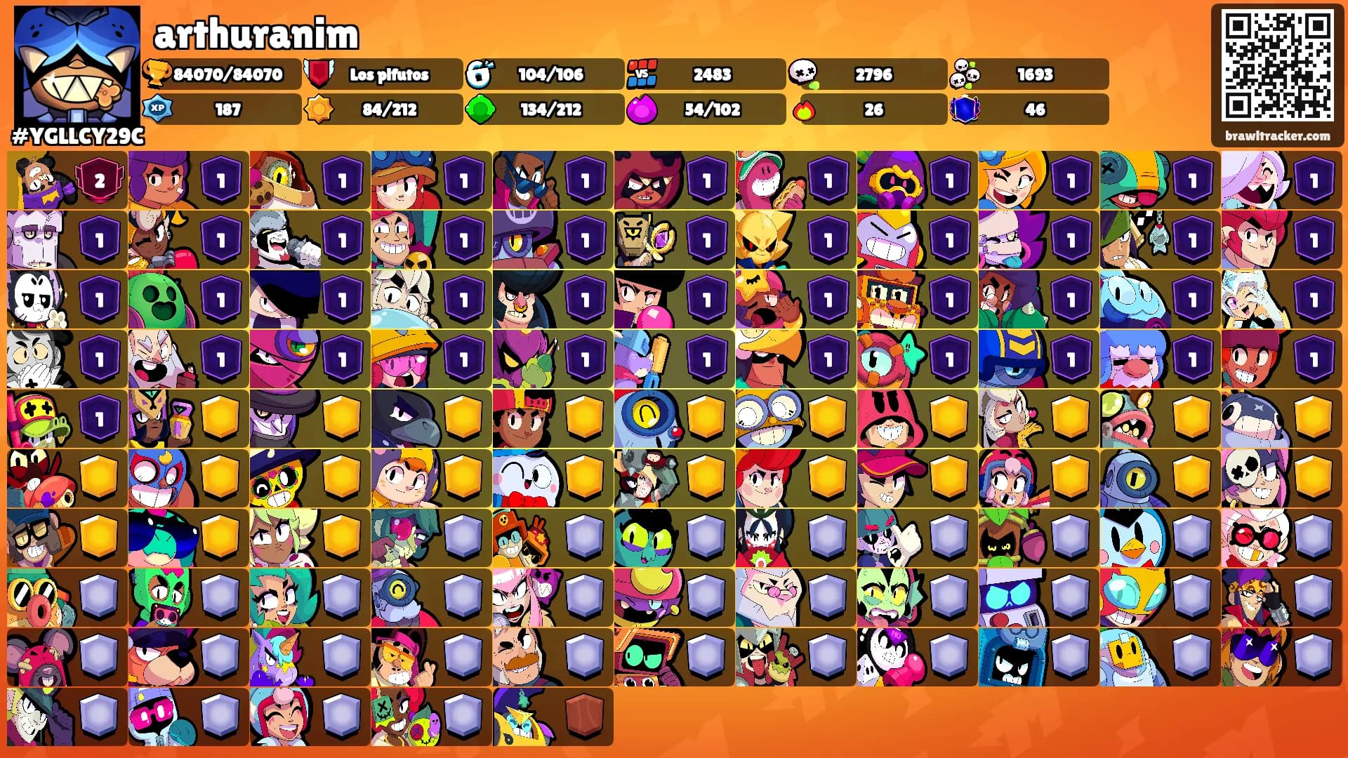 arthuranim's Ranks