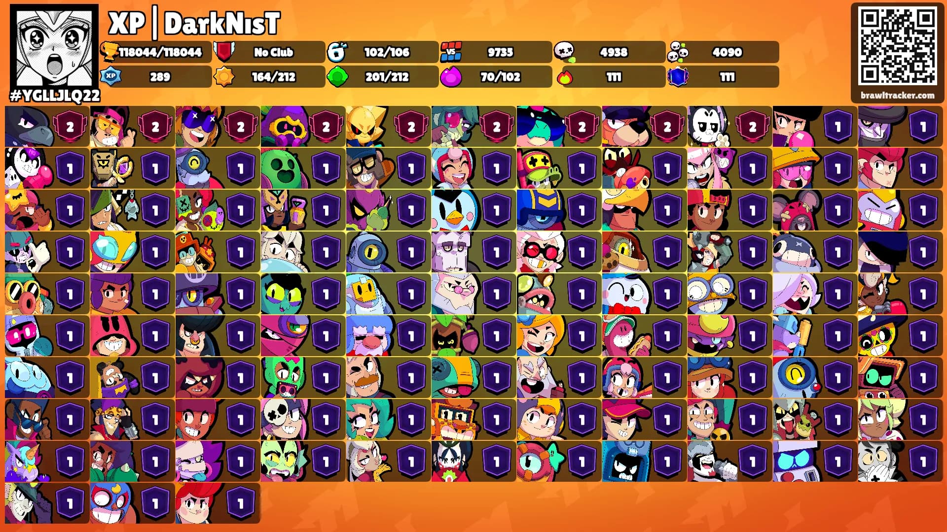 XP|DarkNısT's Ranks