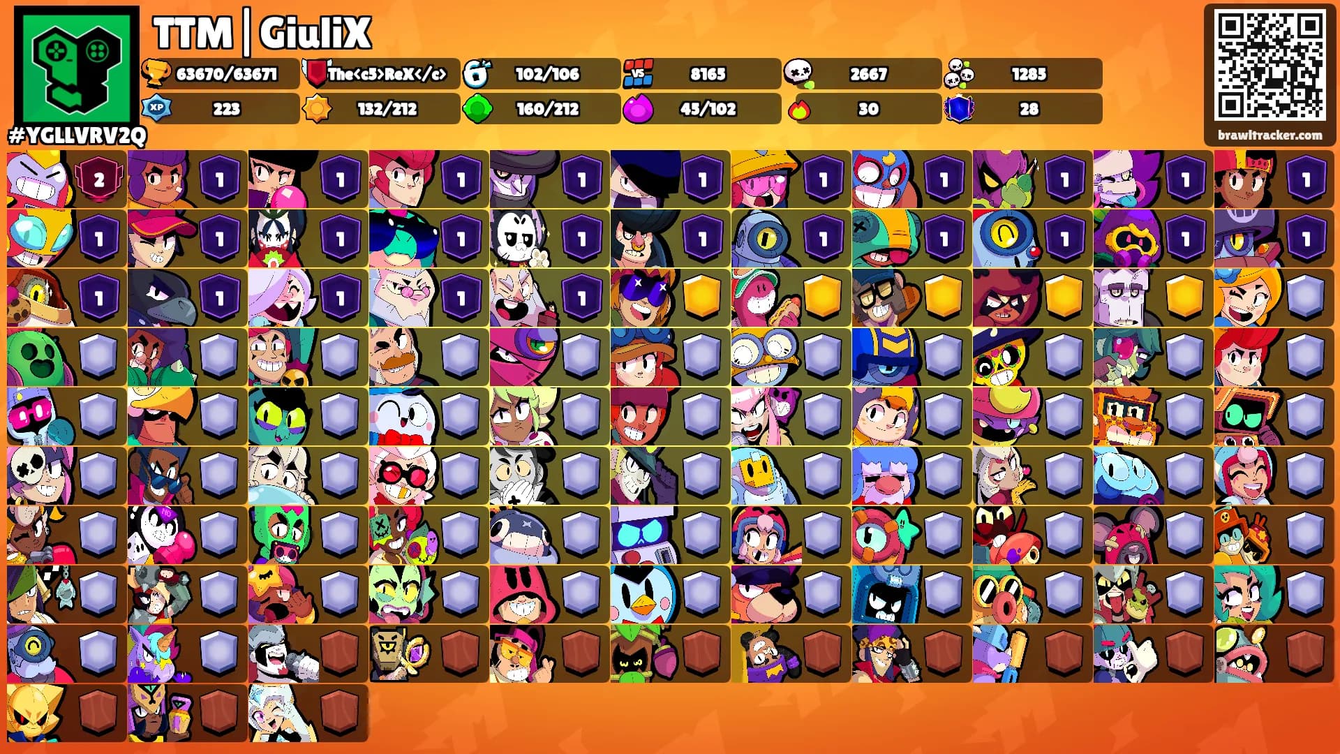 TTM|GiuliX's Ranks