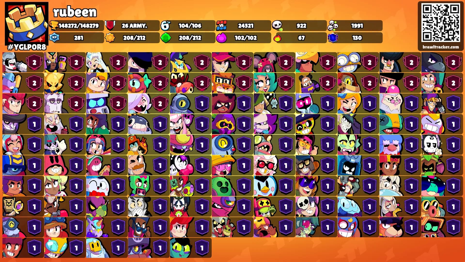 rubeen's Ranks