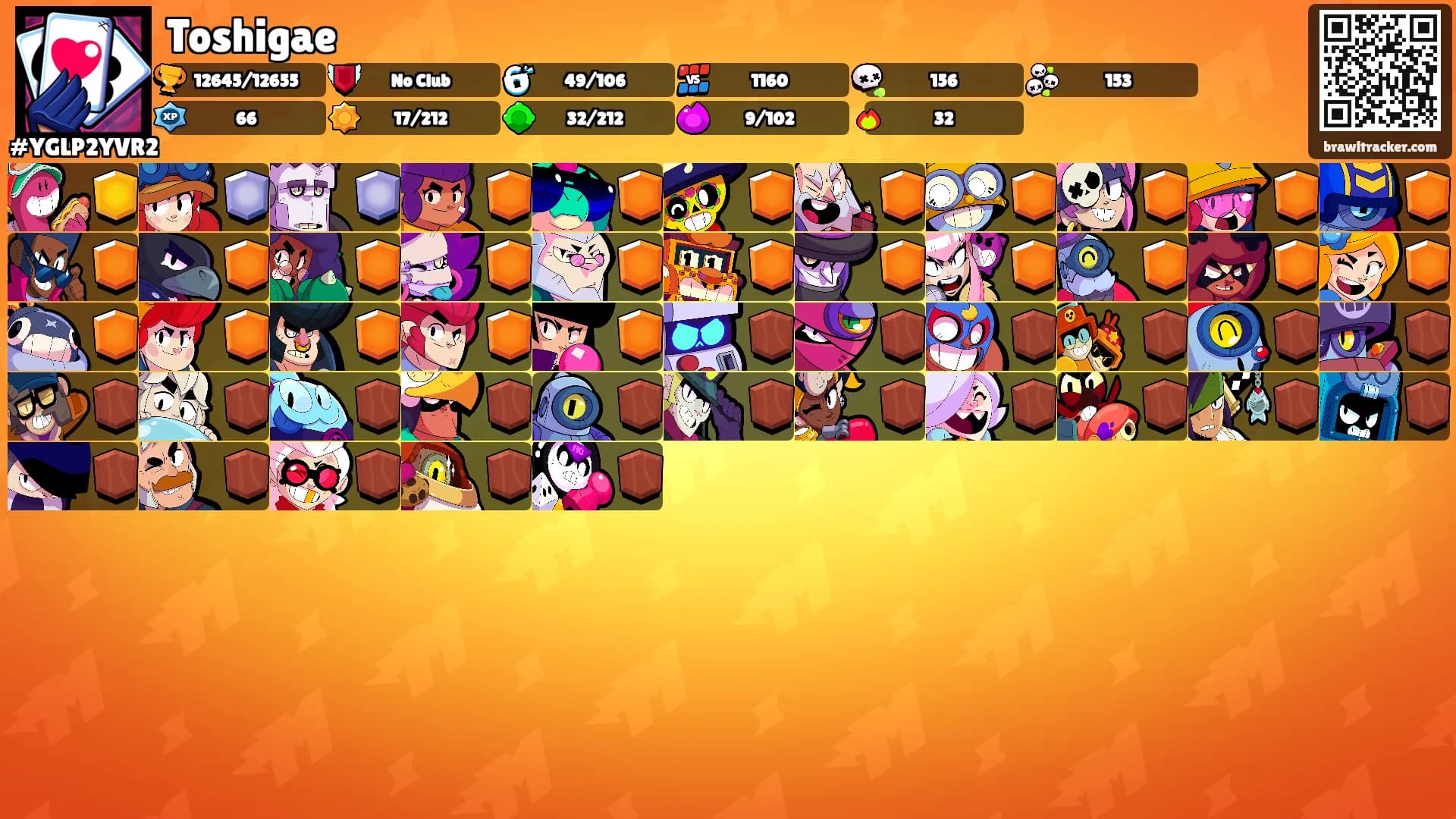 Toshigae's Ranks