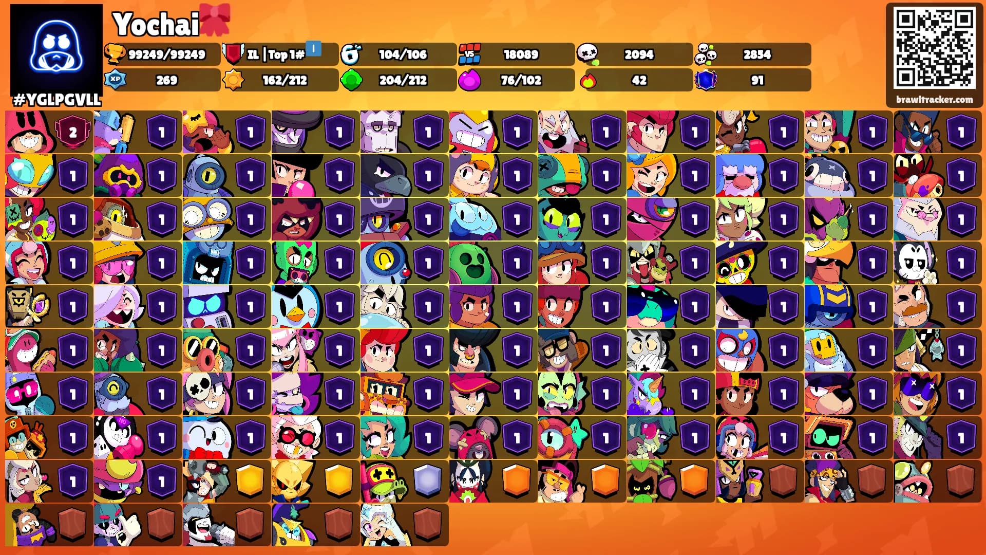 Yochai🎀's Ranks