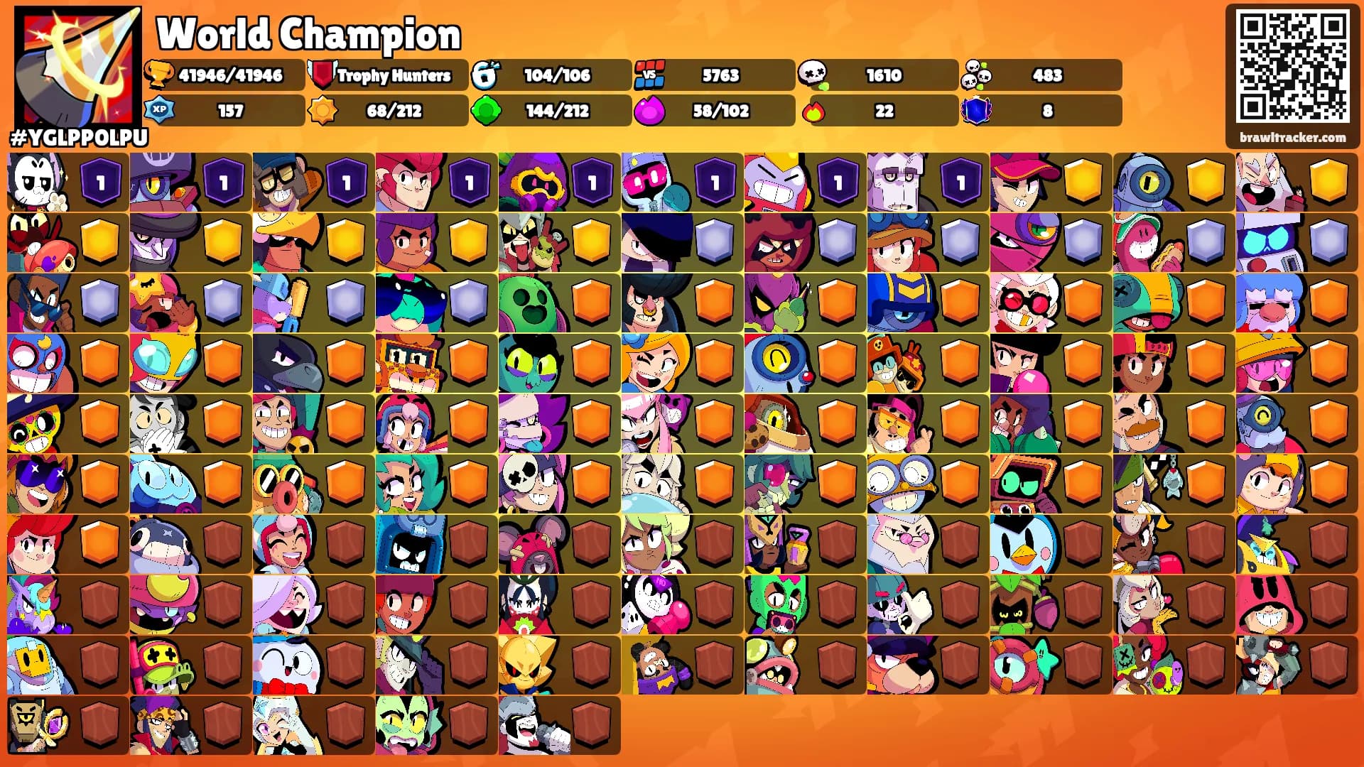 World Champion's Ranks