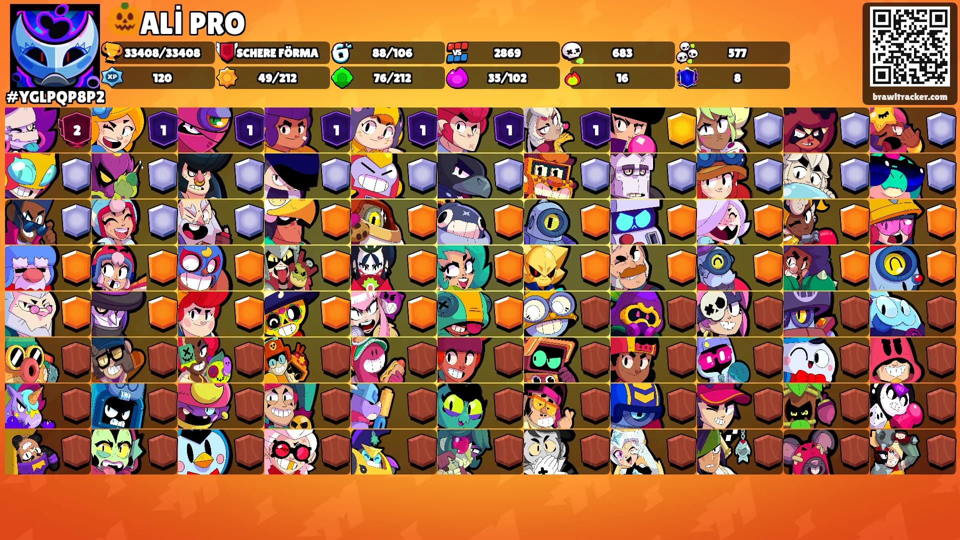 🎃ALİ PRO's Ranks