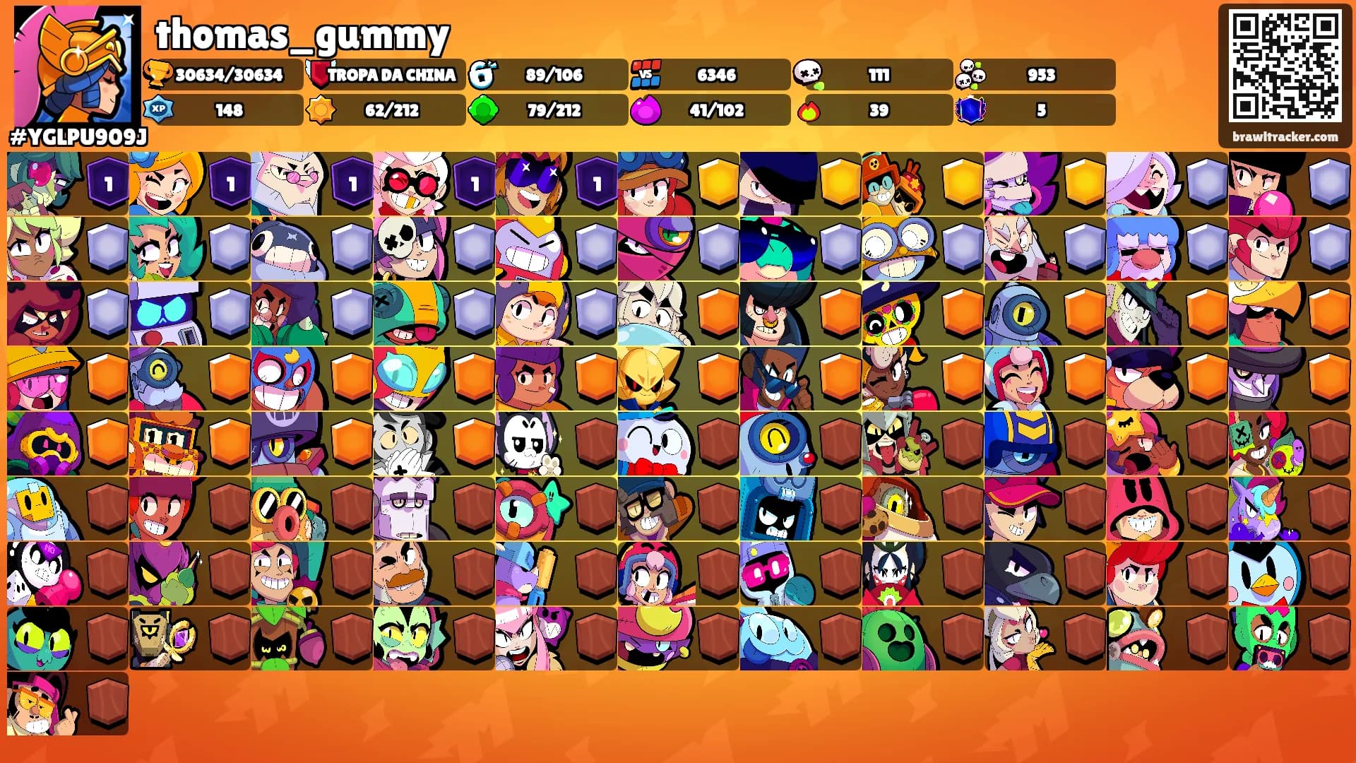 thomas_gummy's Ranks