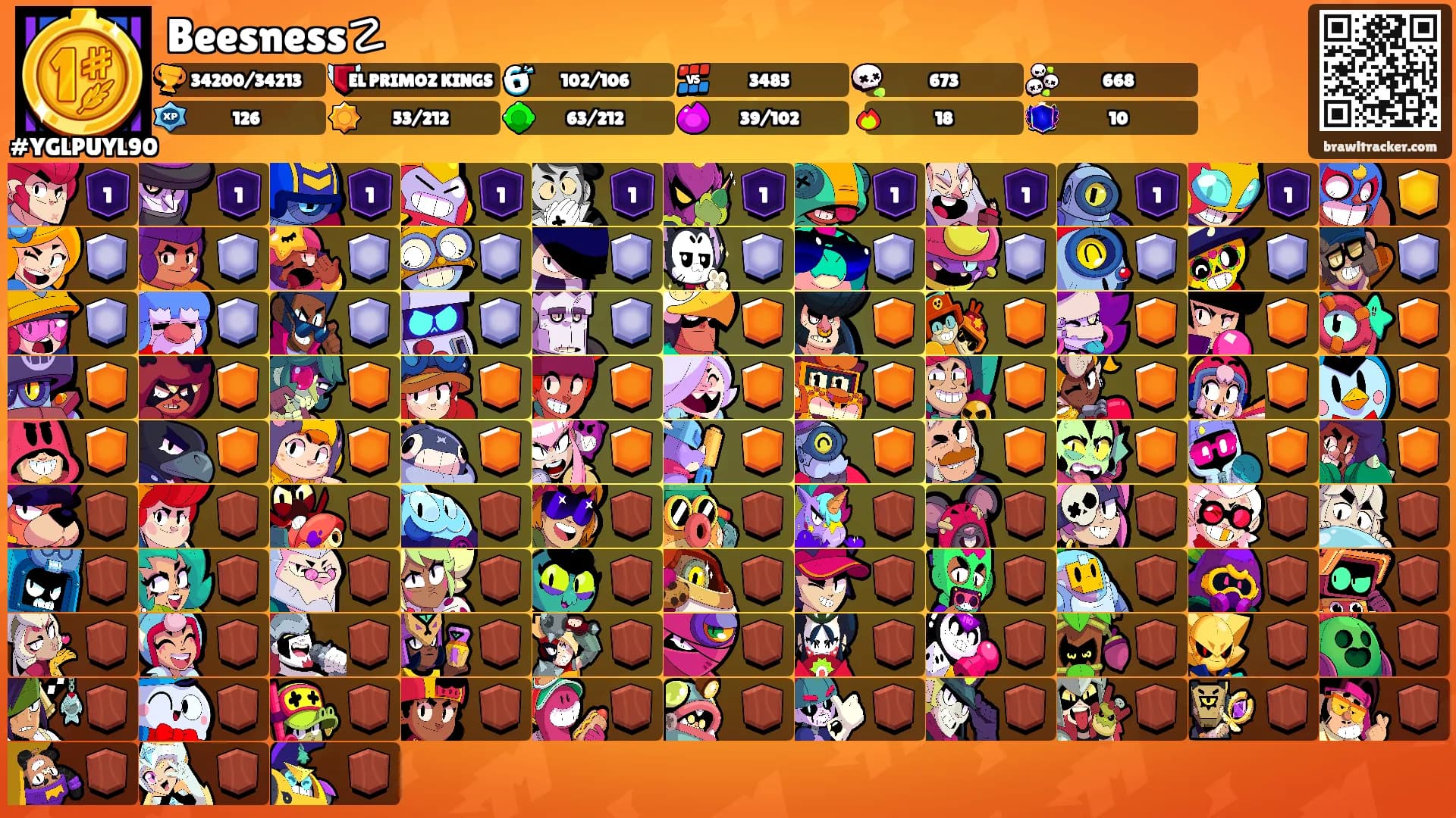 Beesness☡'s Ranks