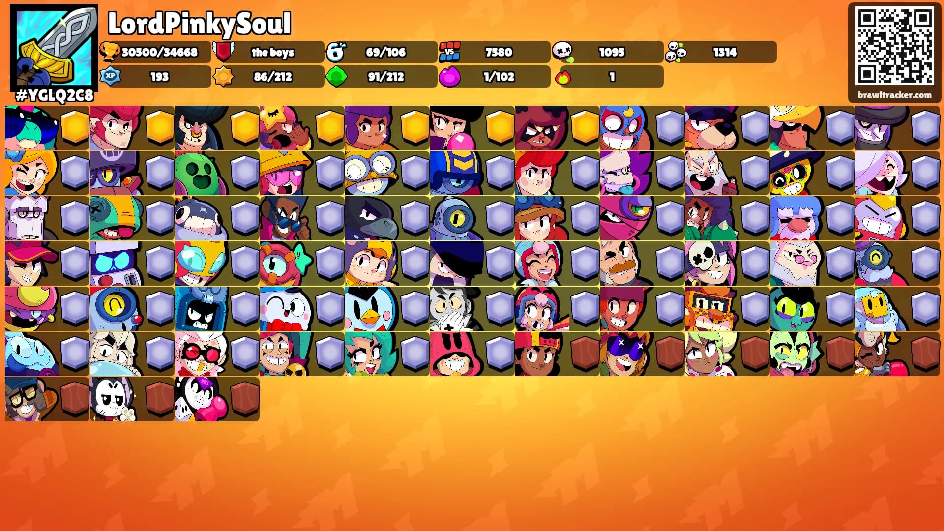 LordPinkySoul's Ranks