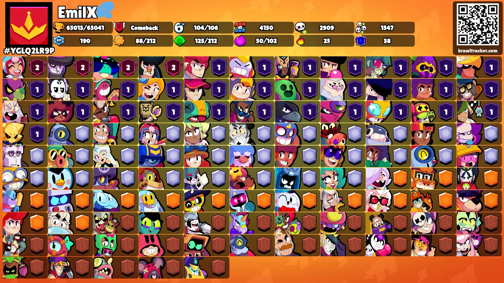 EmilX💦's Ranks