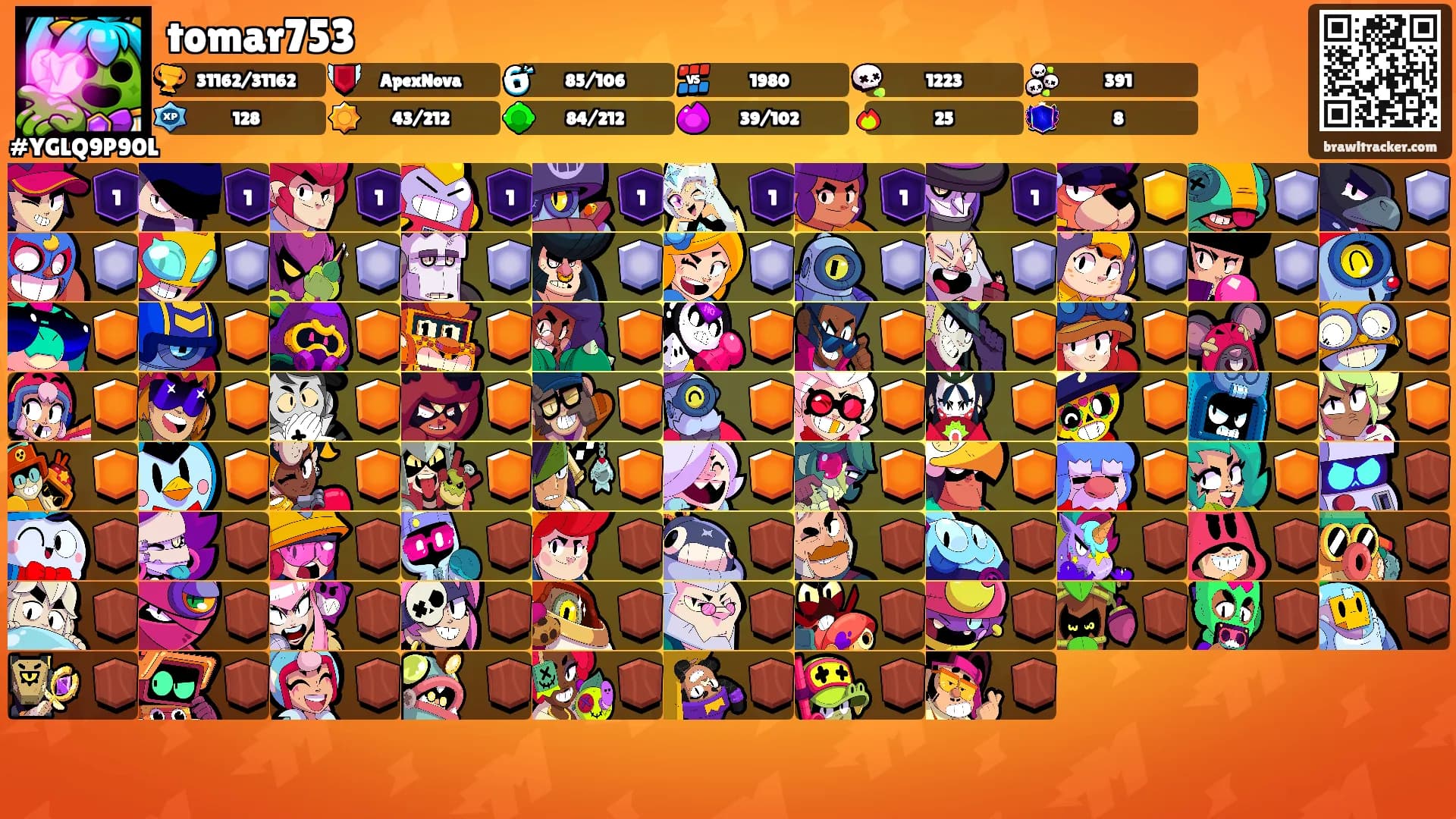 tomar753's Ranks