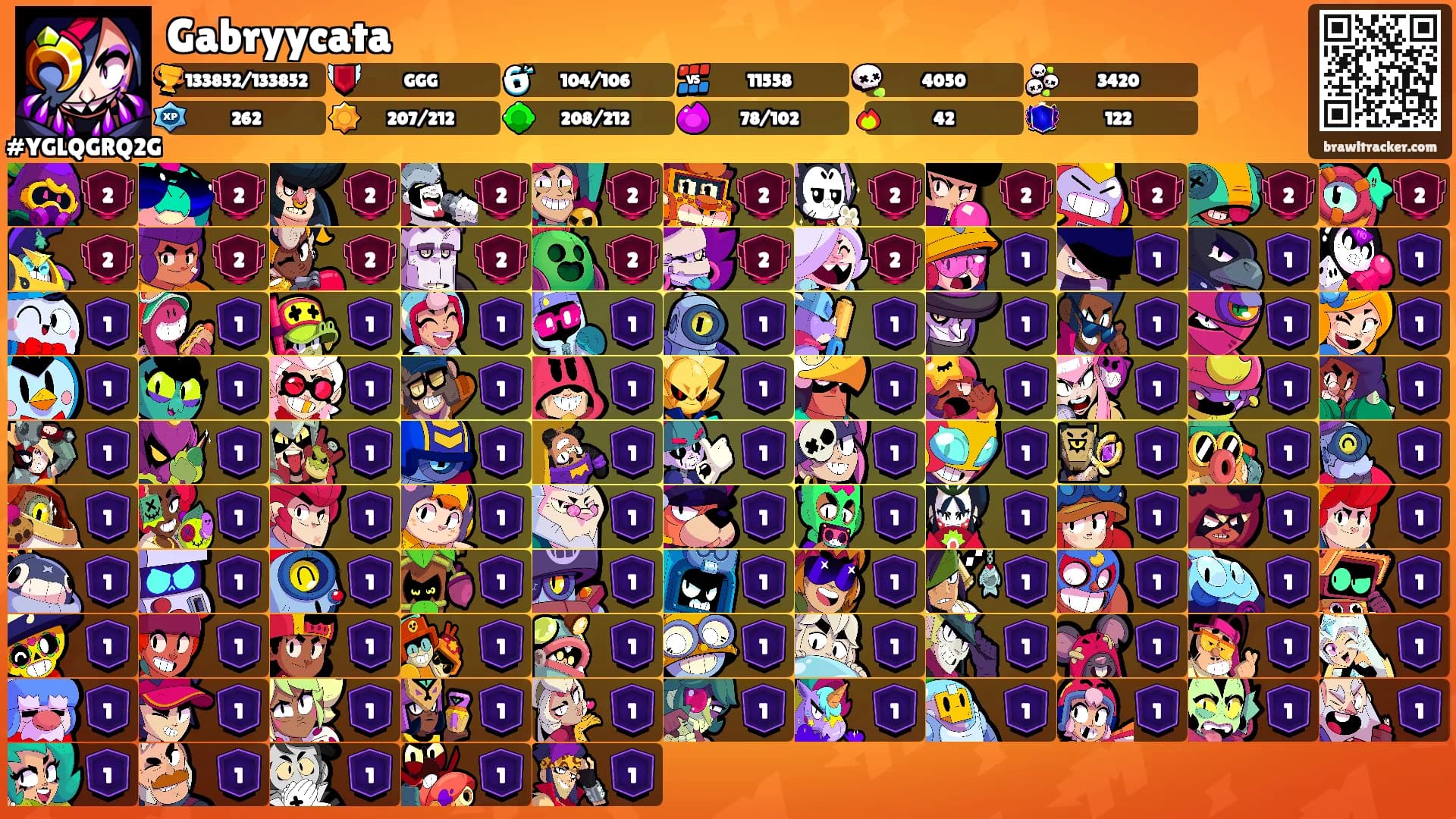 Gabryycata's Ranks